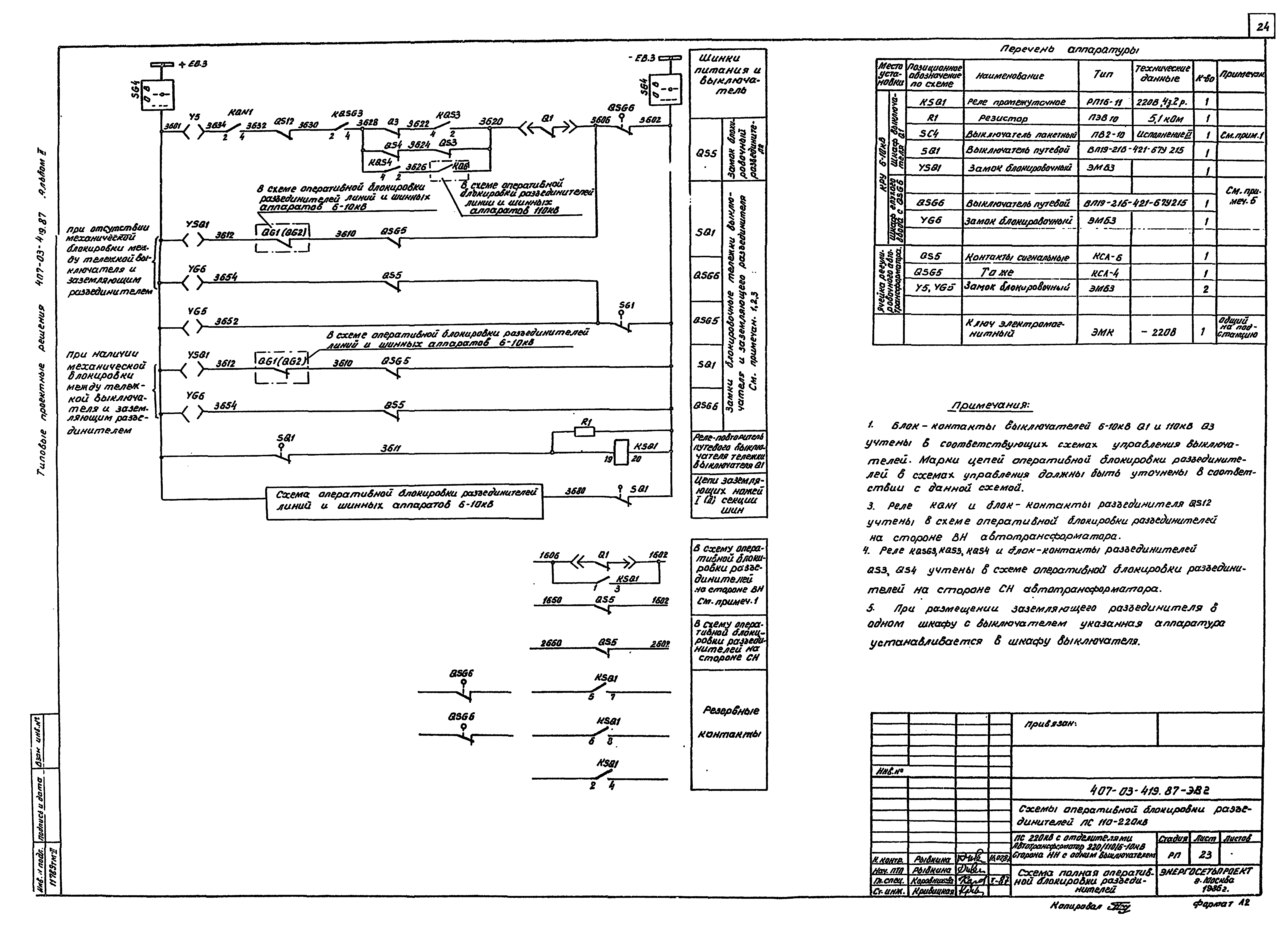 Типовой проект электромагнитная блокировка