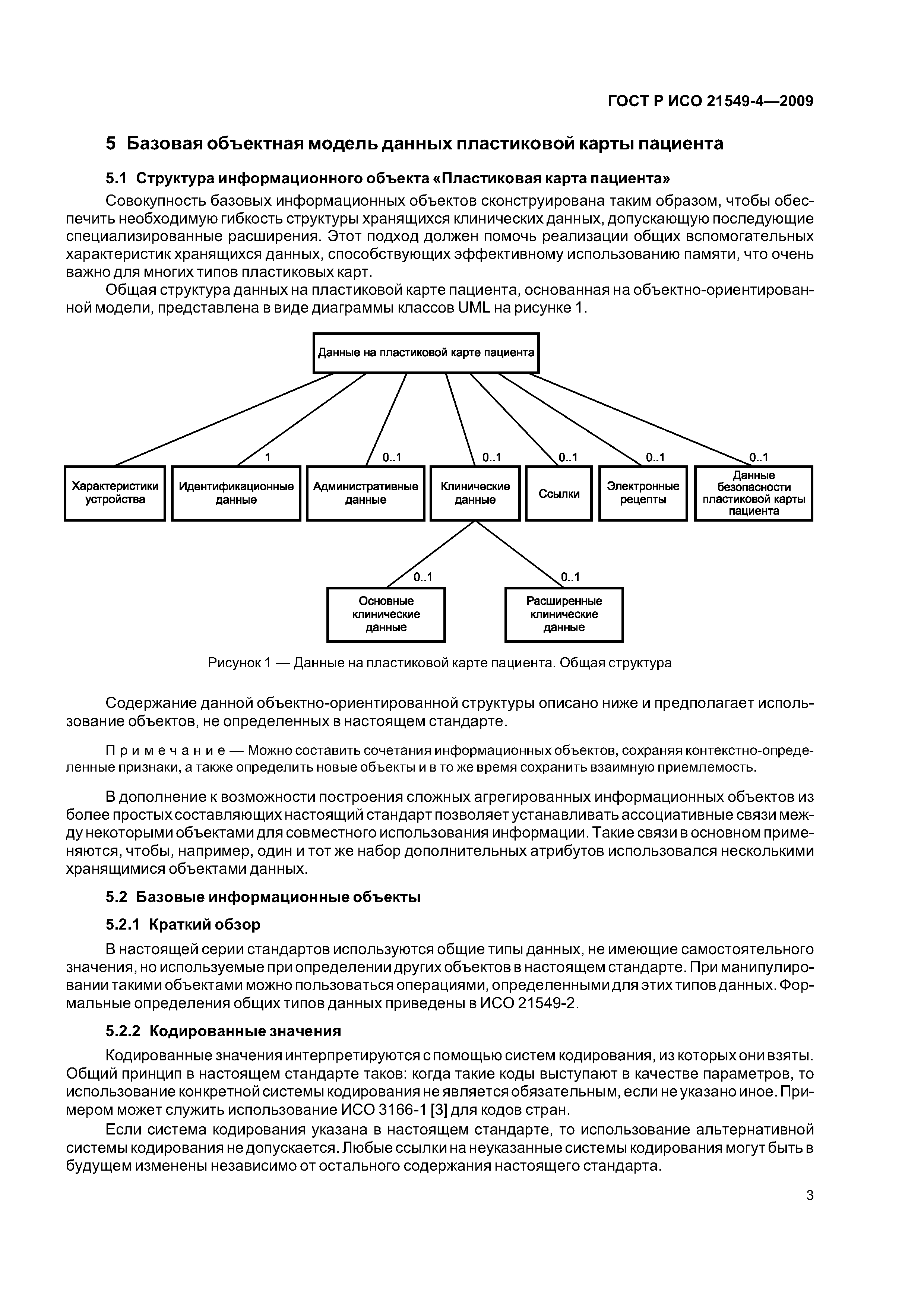 ГОСТ Р ИСО 21549-4-2009