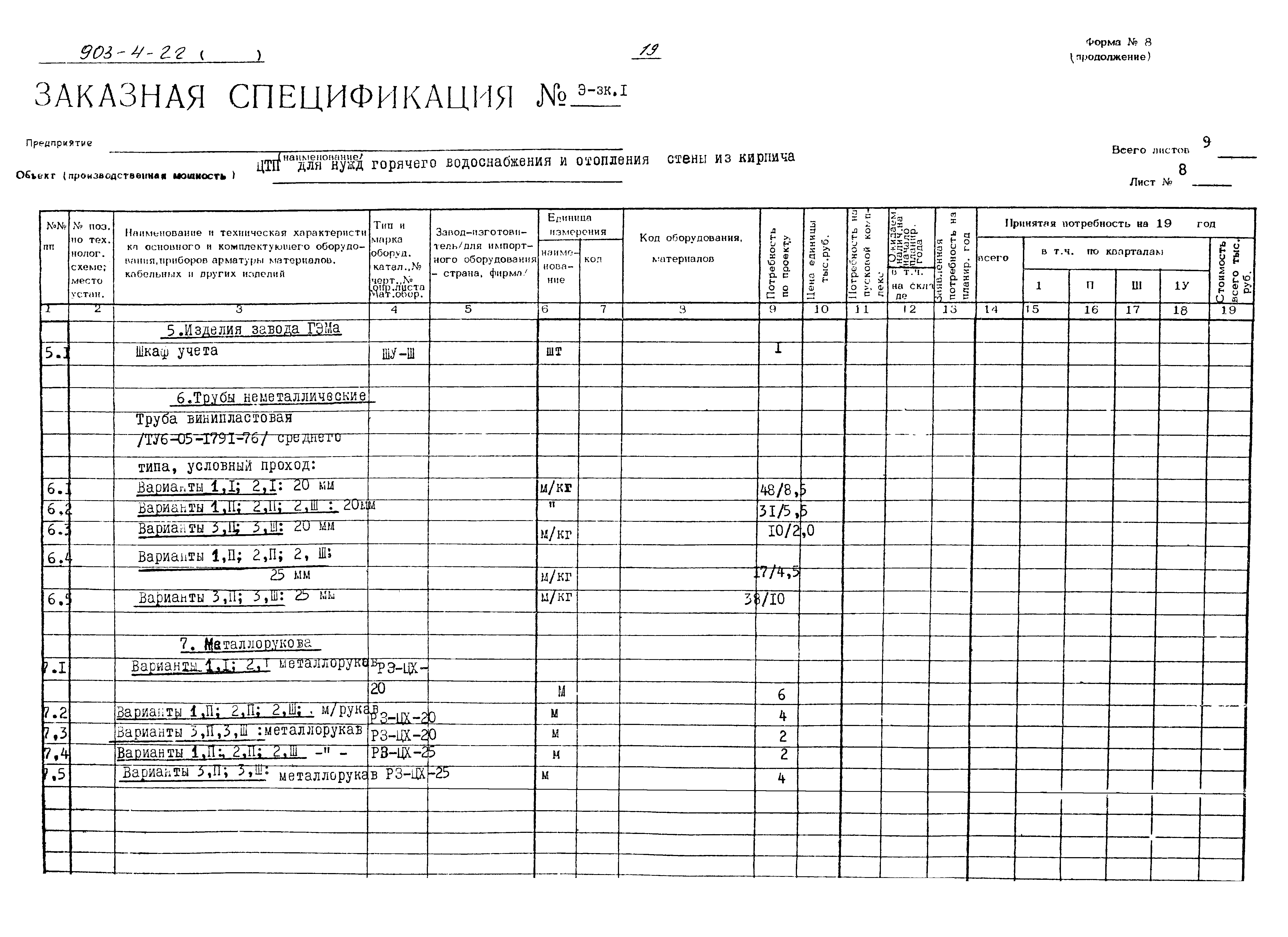 Типовой проект 903-4-22