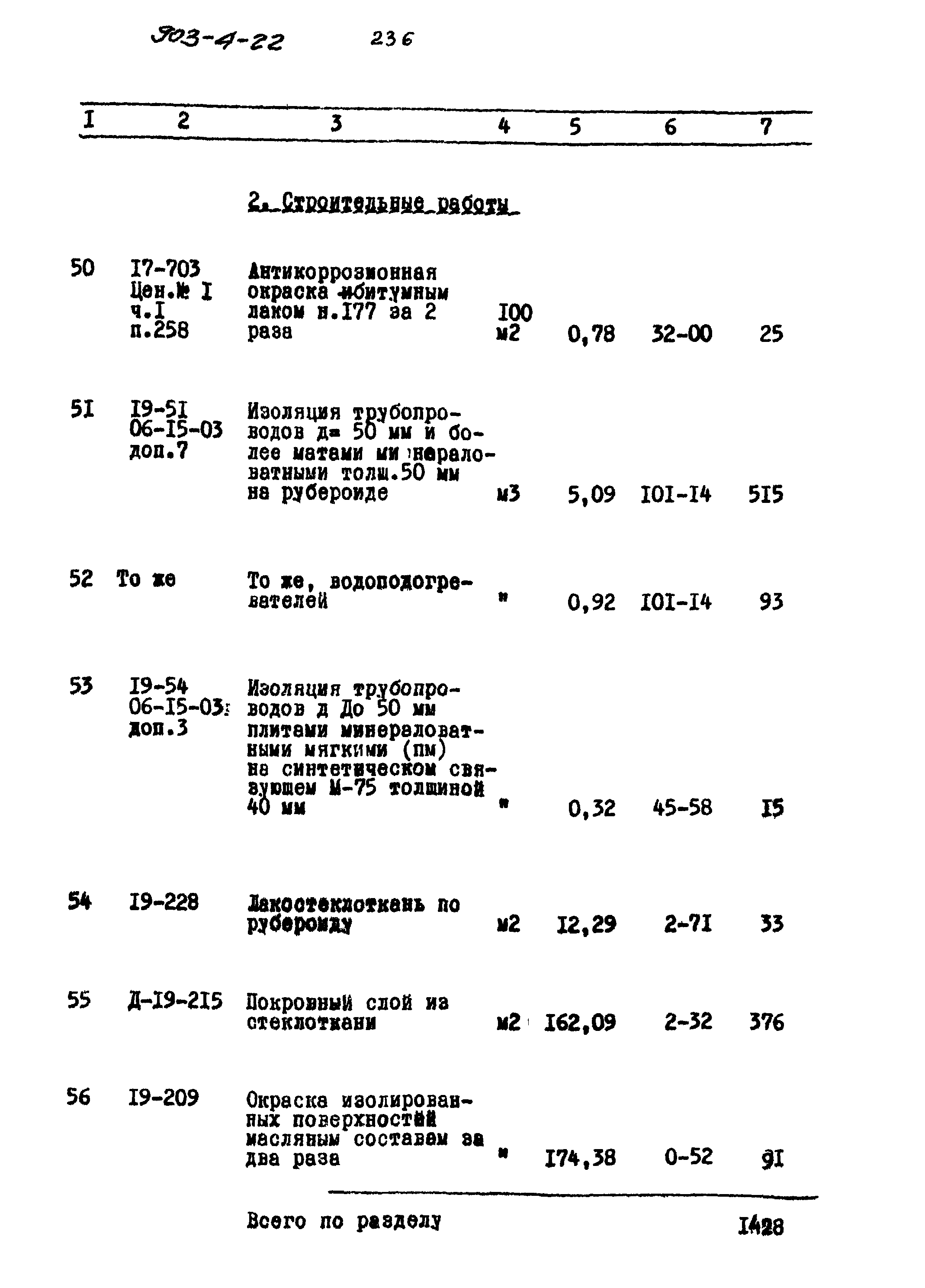 Типовой проект 903-4-22