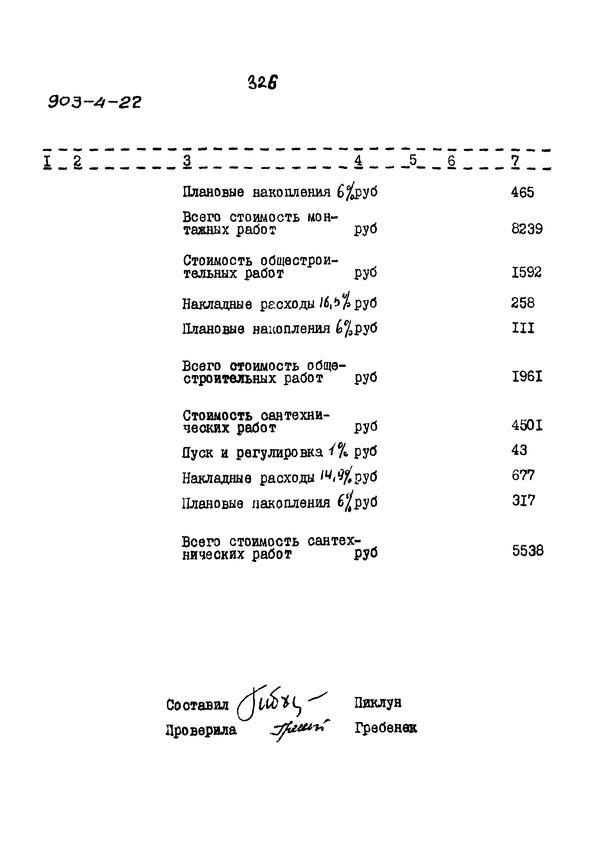 Типовой проект 903-4-22