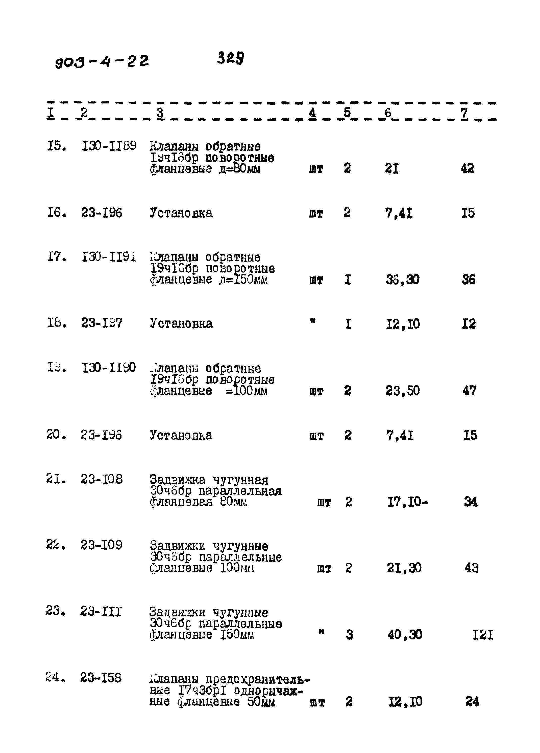 Типовой проект 903-4-22