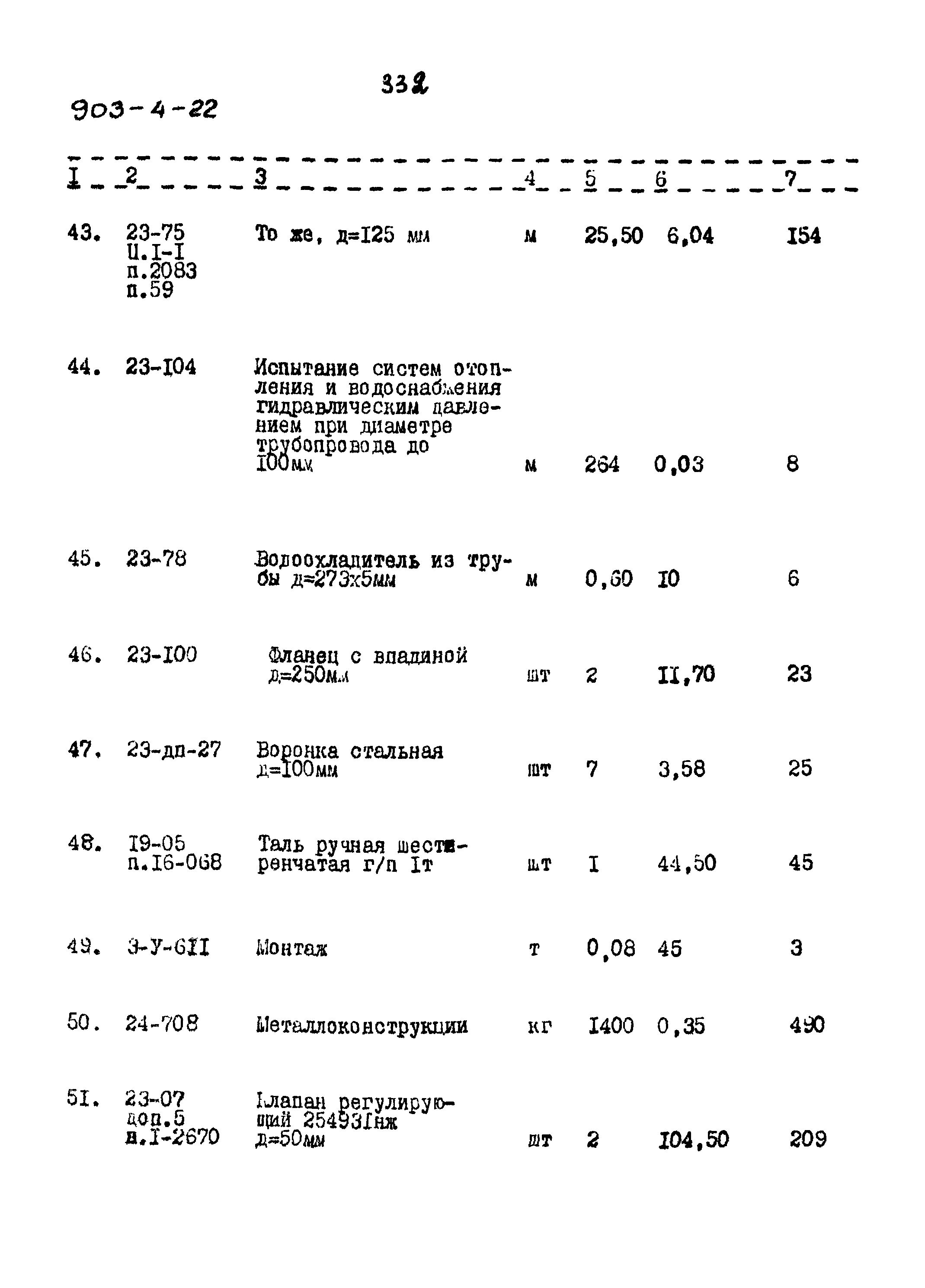 Типовой проект 903-4-22