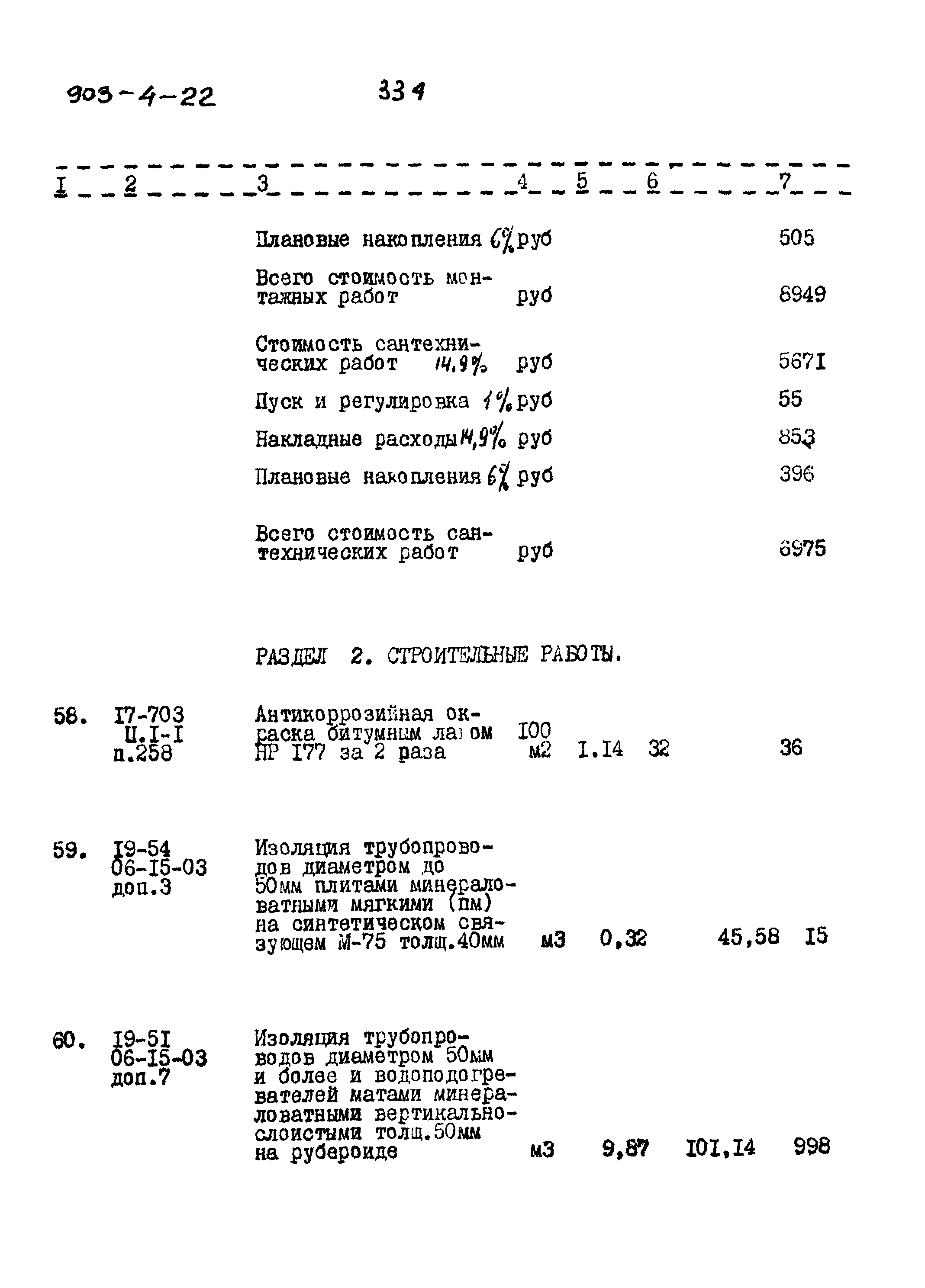 Типовой проект 903-4-22