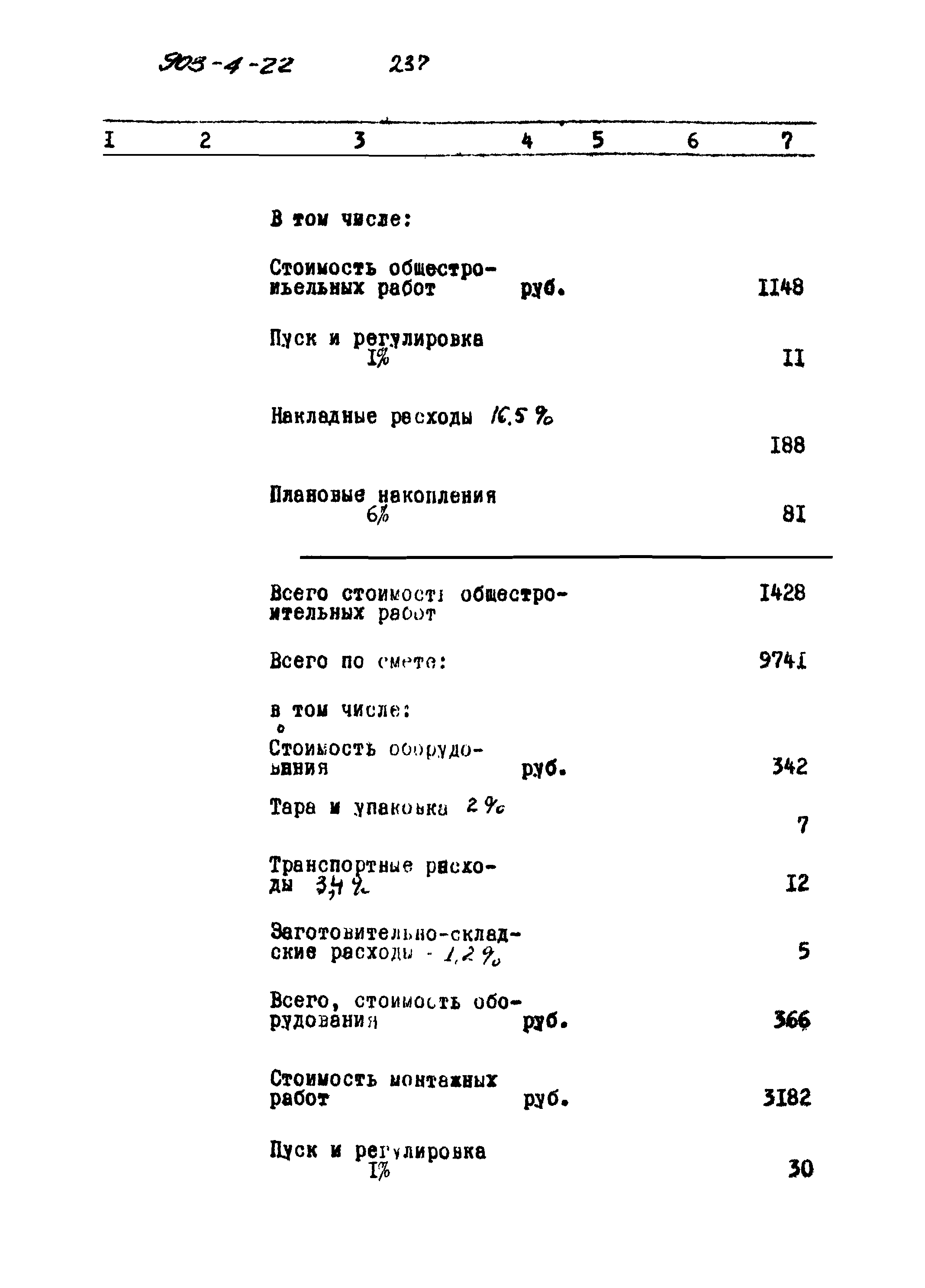 Типовой проект 903-4-22