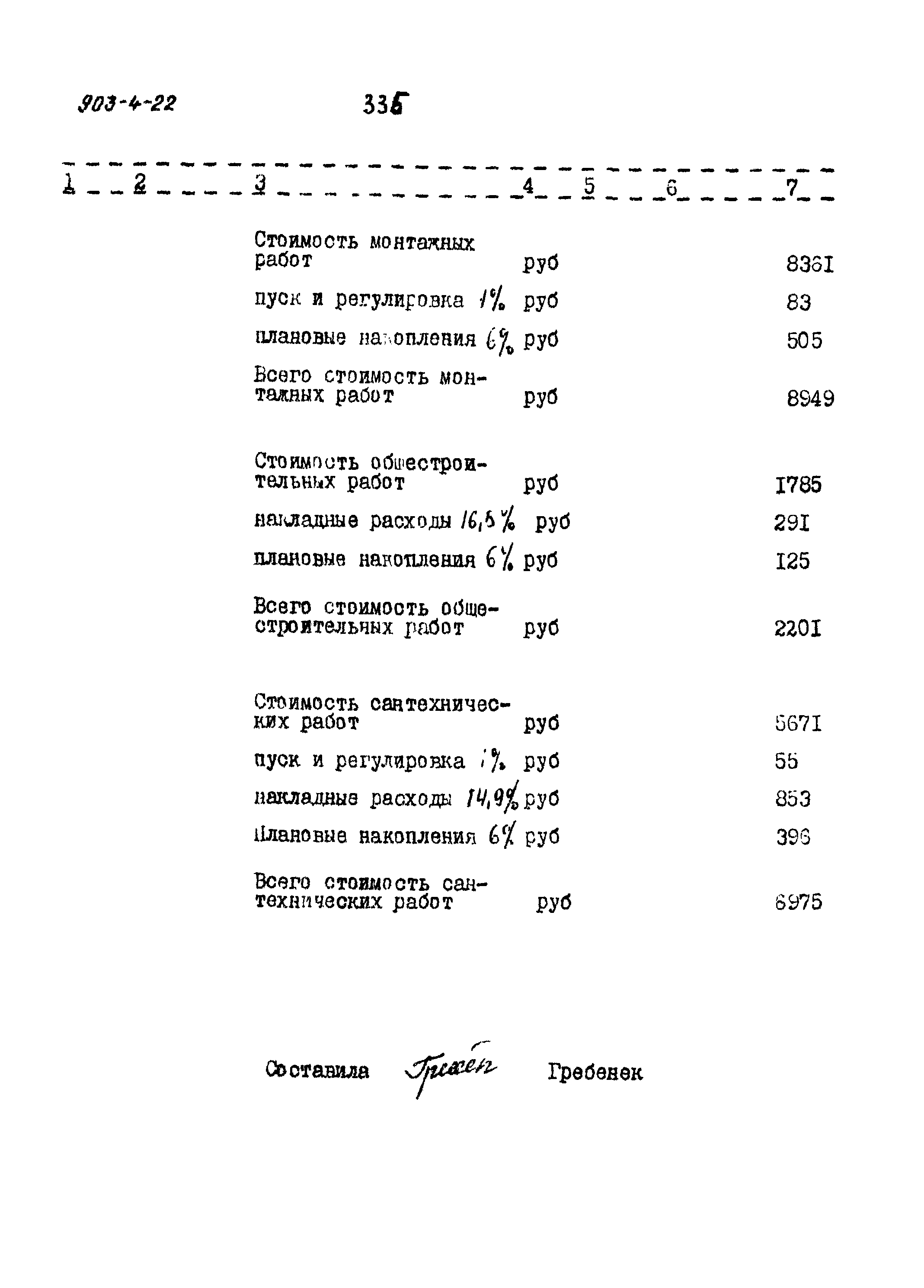 Типовой проект 903-4-22