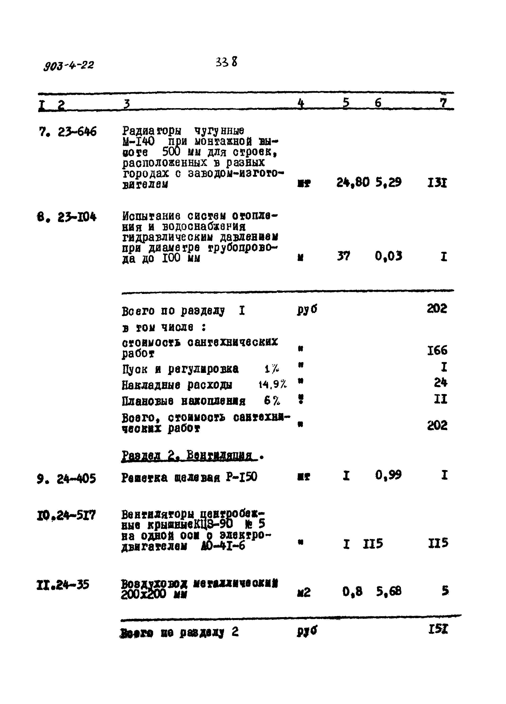 Типовой проект 903-4-22