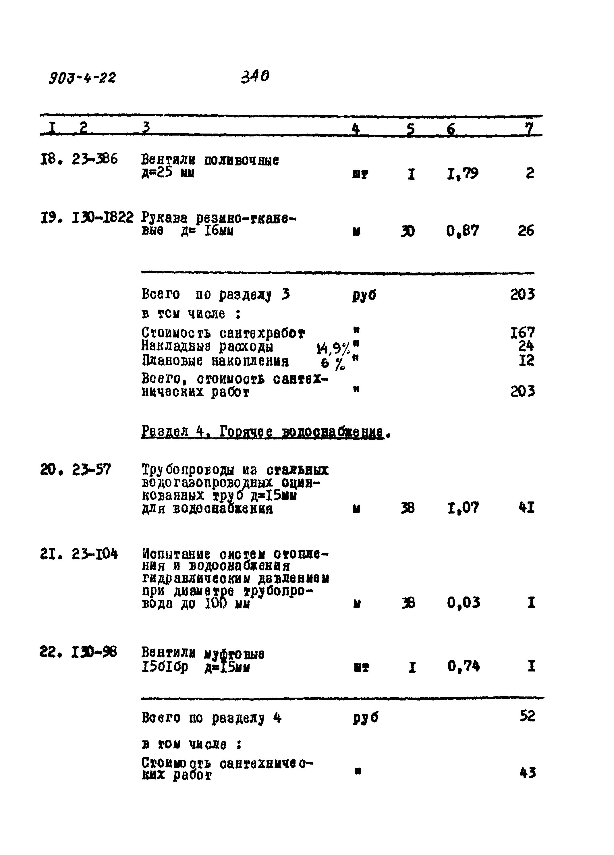 Типовой проект 903-4-22