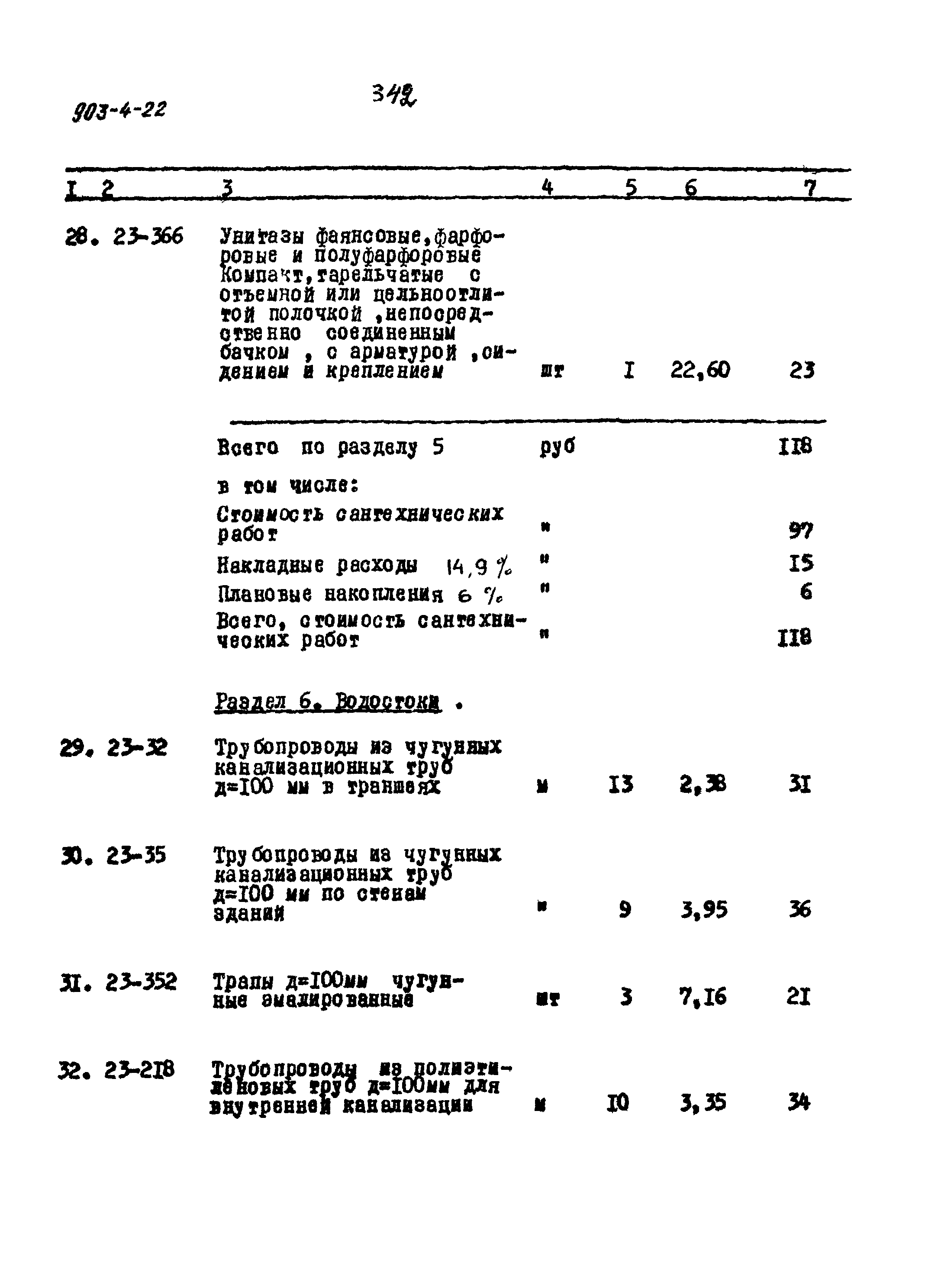 Типовой проект 903-4-22