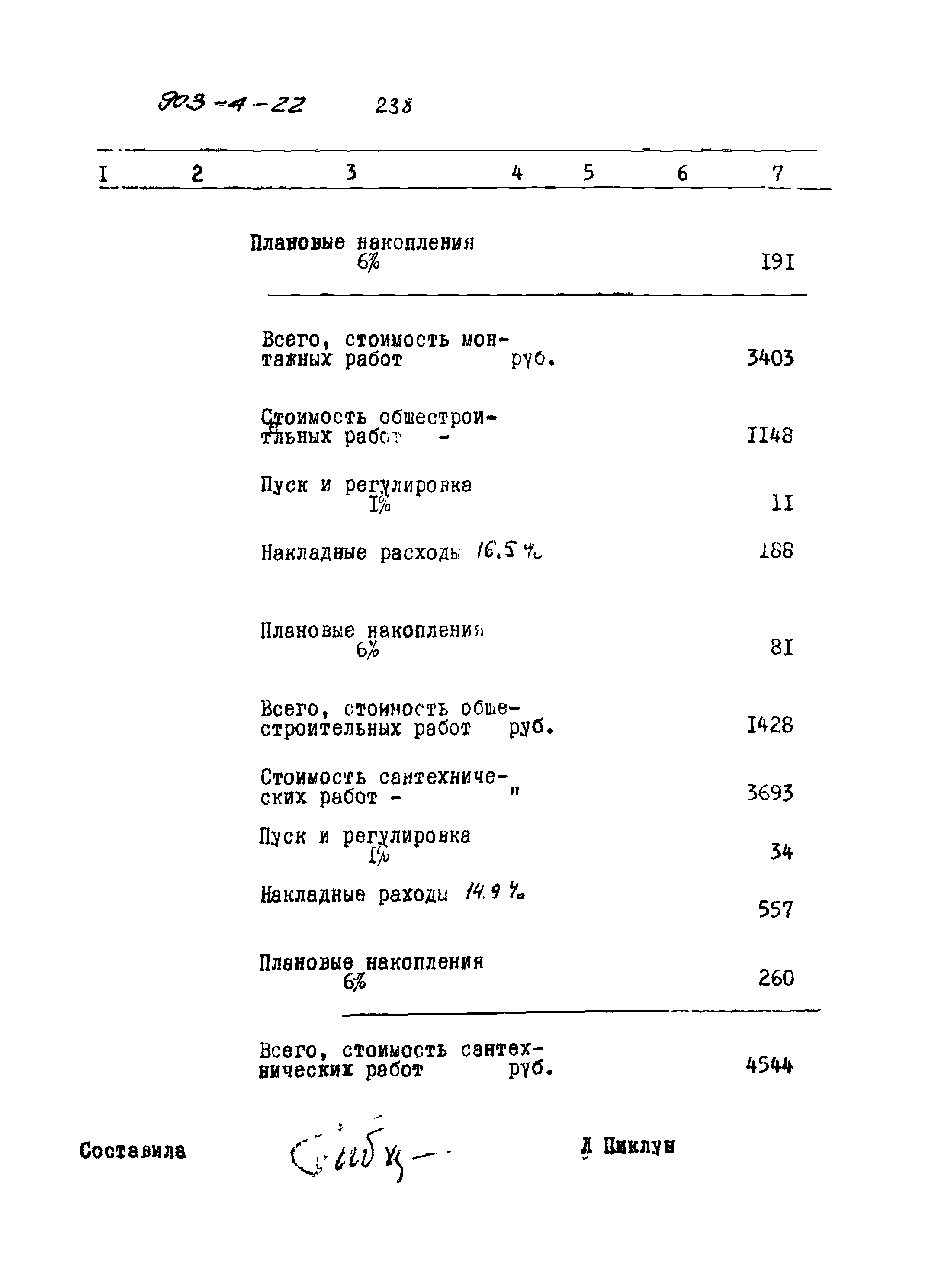 Типовой проект 903-4-22