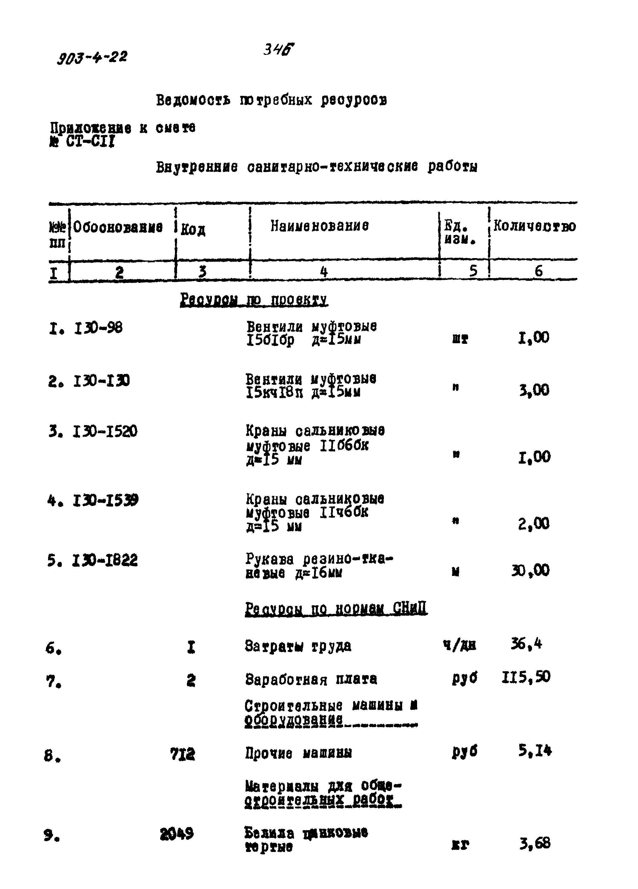 Типовой проект 903-4-22