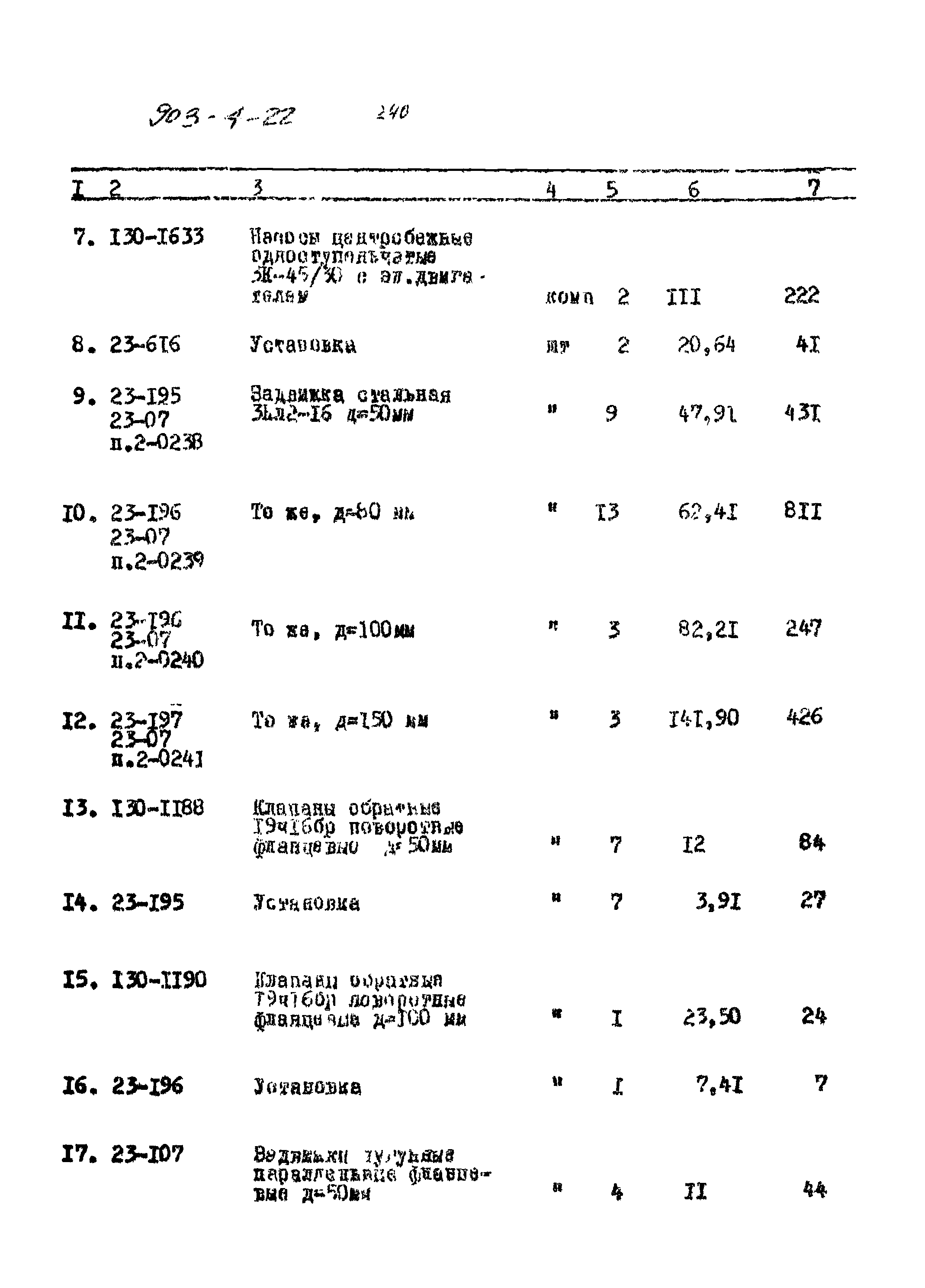 Типовой проект 903-4-22