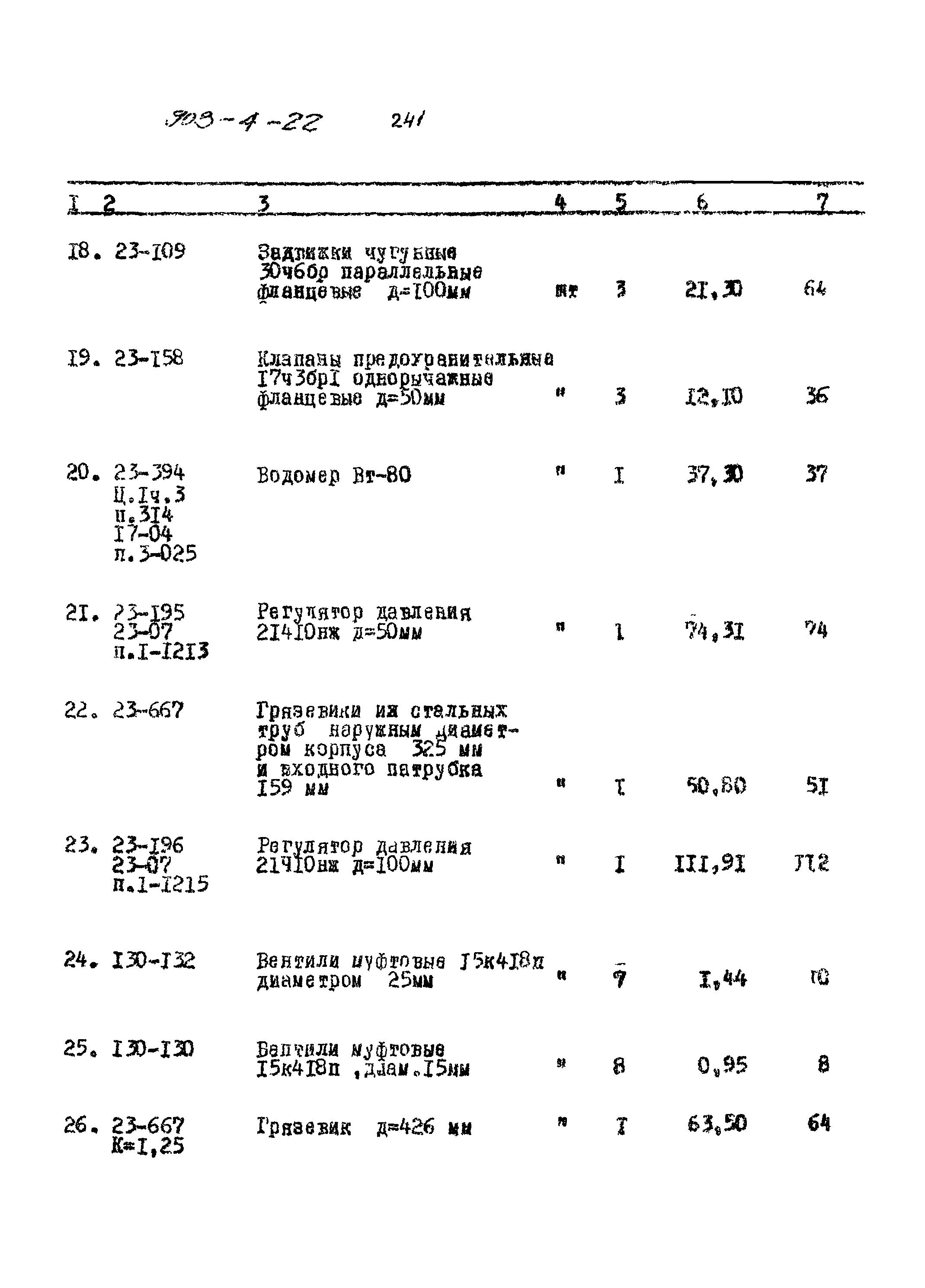 Типовой проект 903-4-22