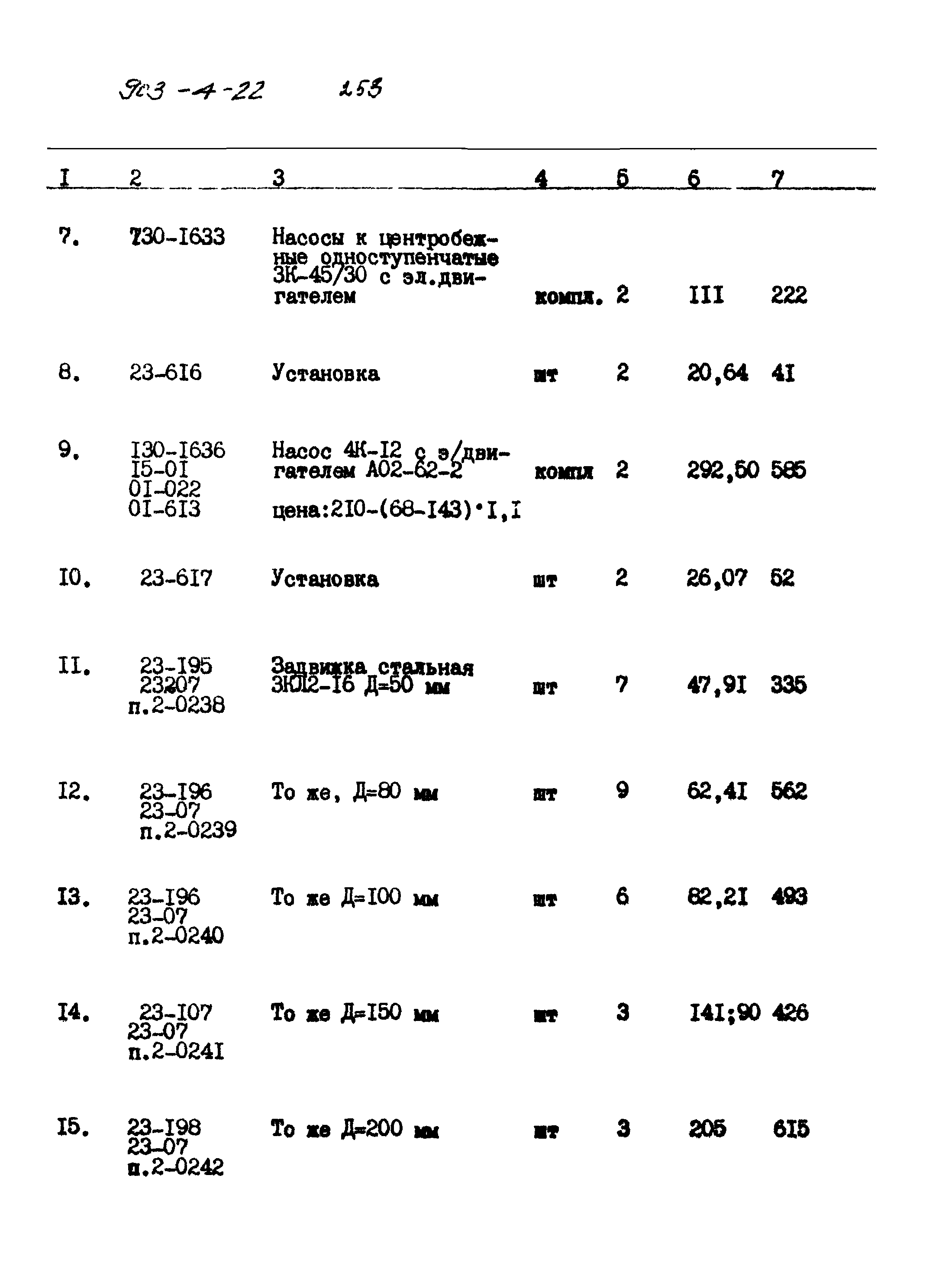 Типовой проект 903-4-22