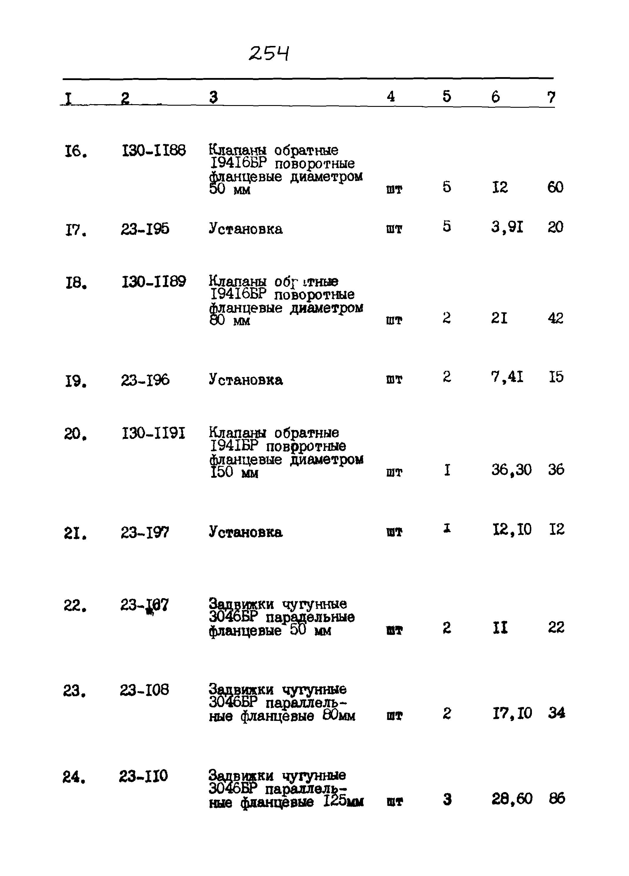 Типовой проект 903-4-22
