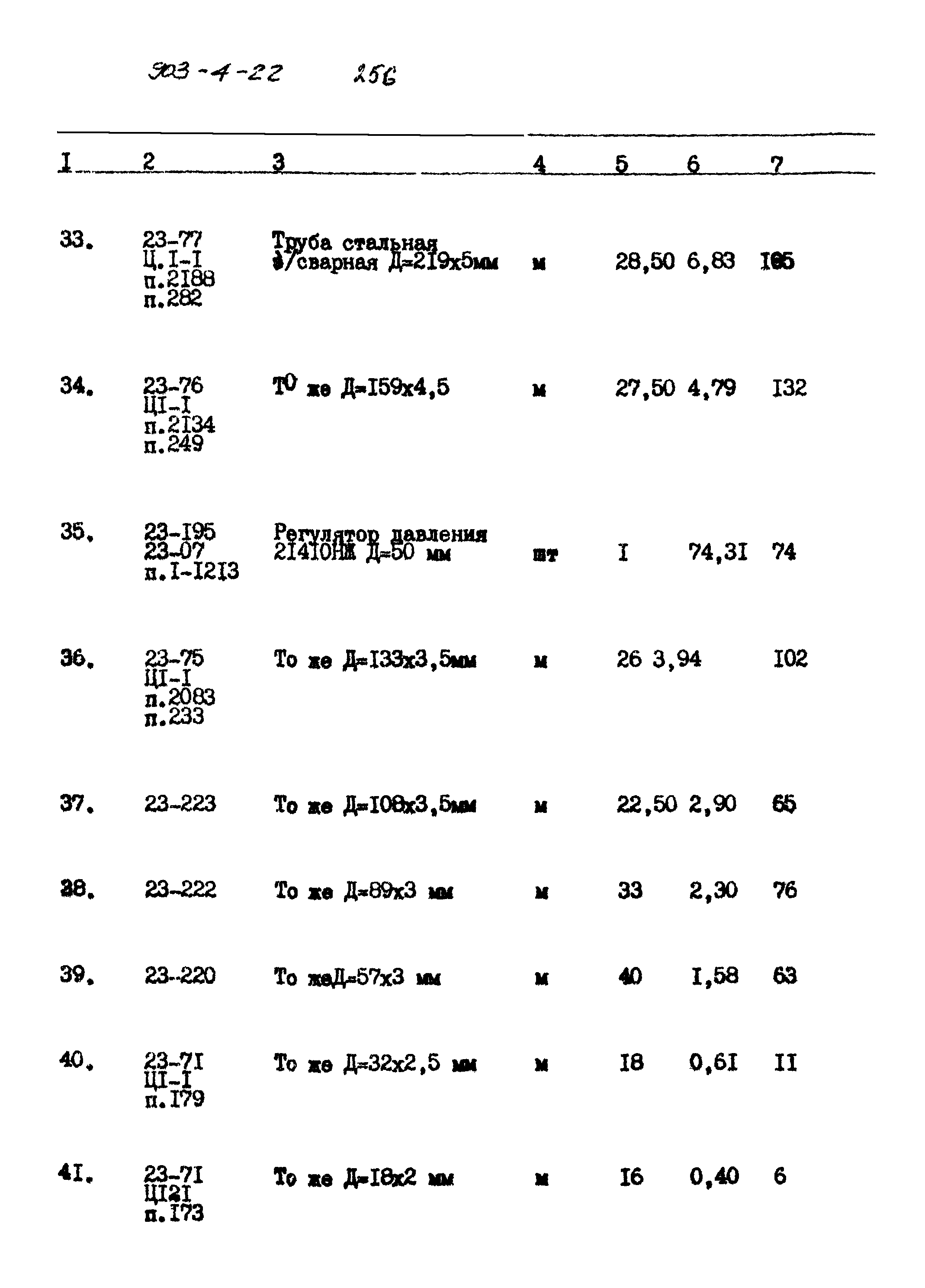 Типовой проект 903-4-22
