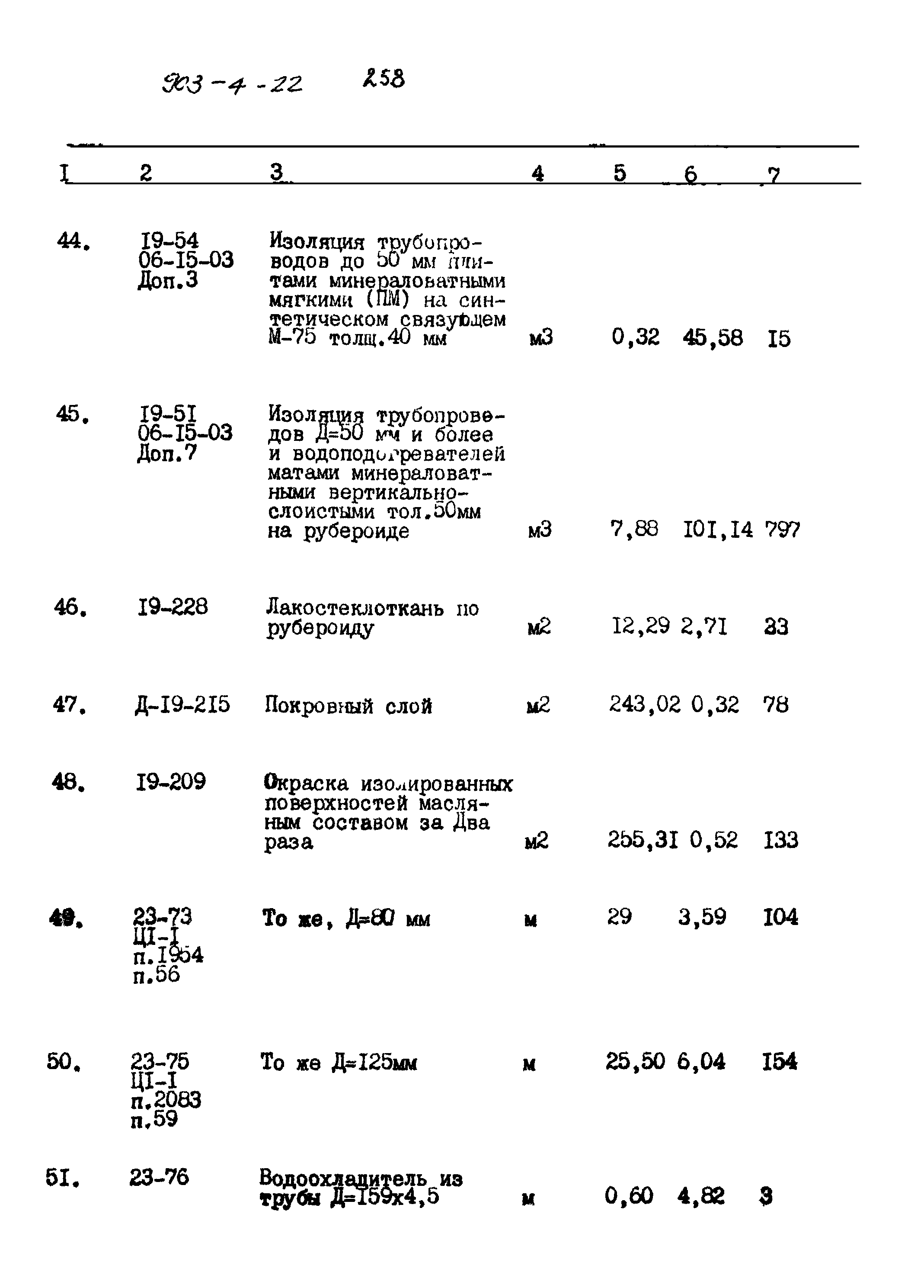 Типовой проект 903-4-22