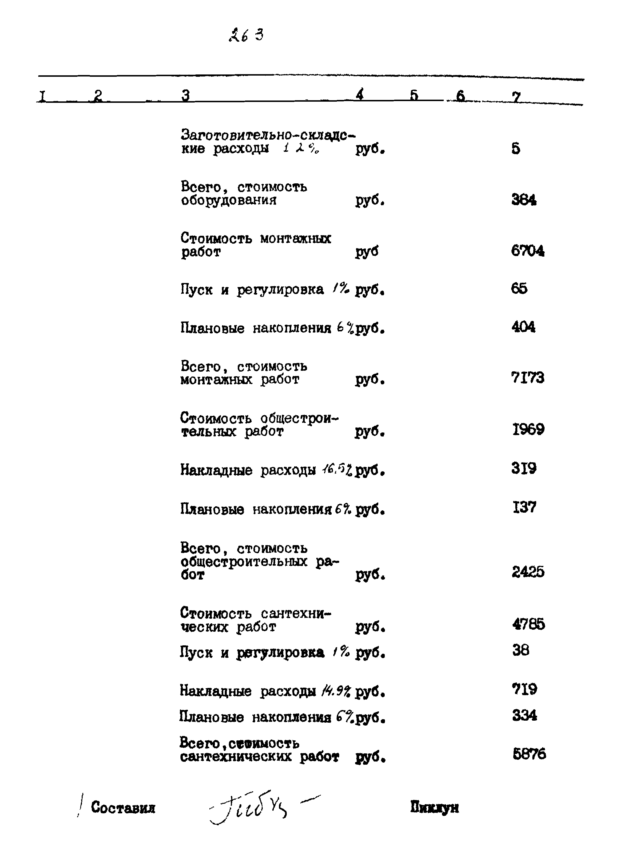 Типовой проект 903-4-22