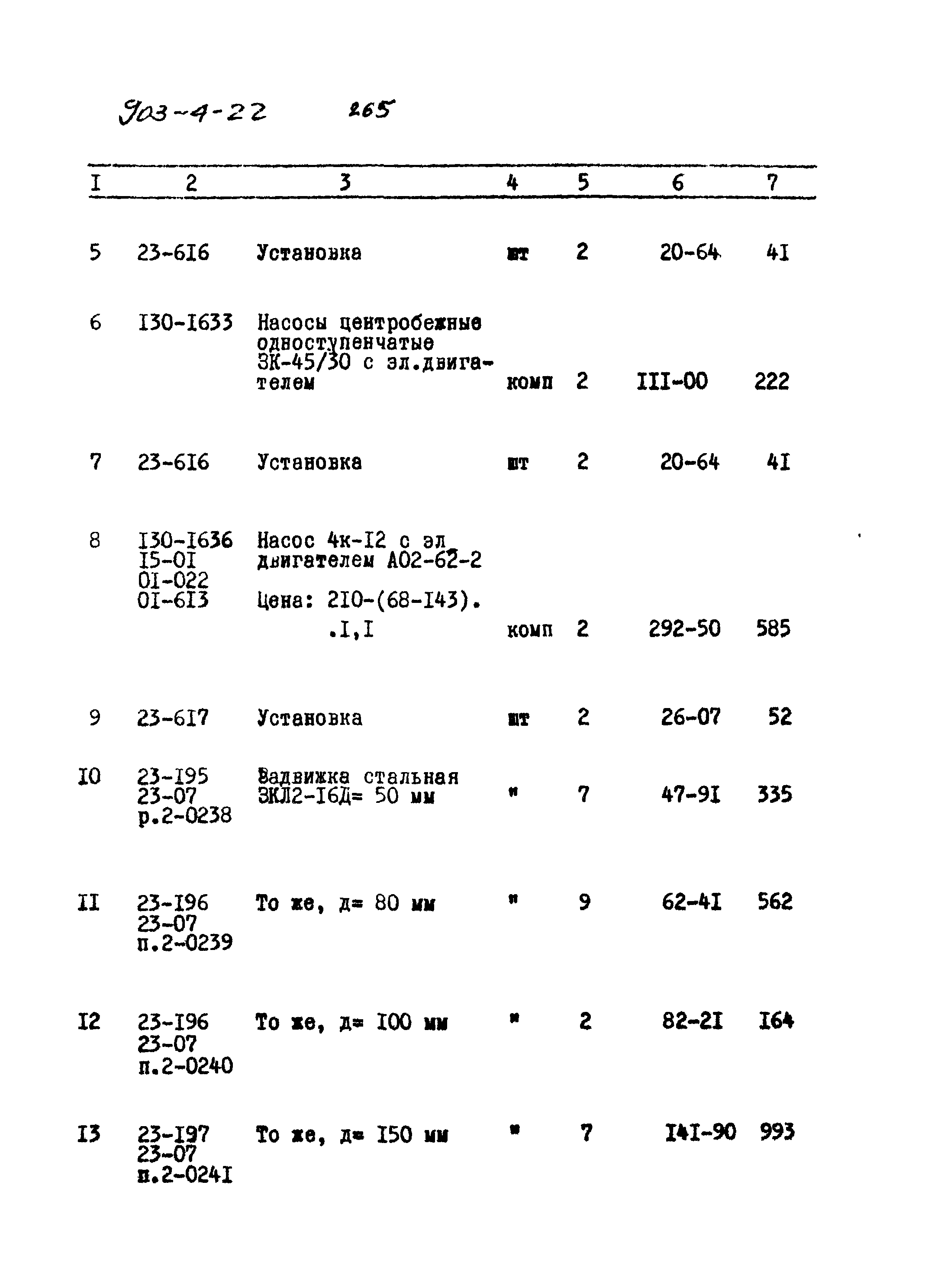 Типовой проект 903-4-22