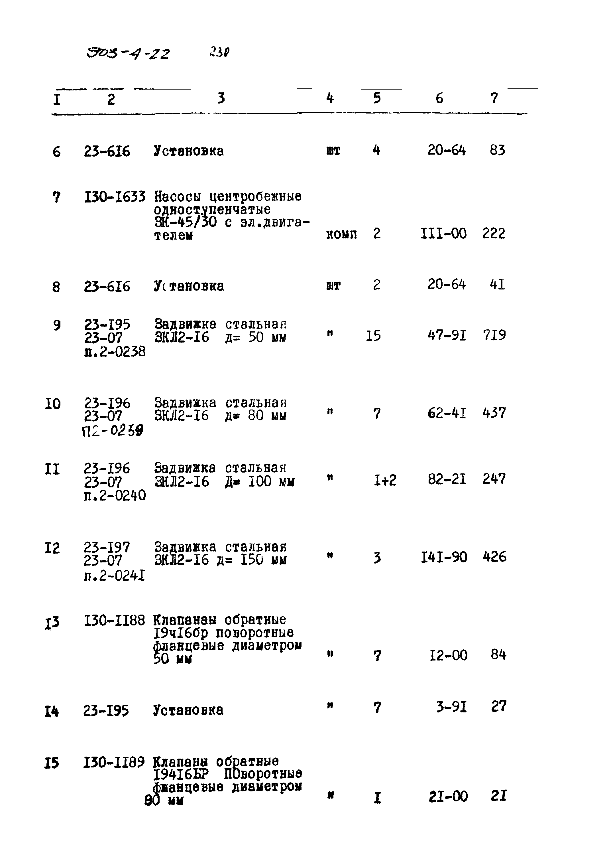 Типовой проект 903-4-22