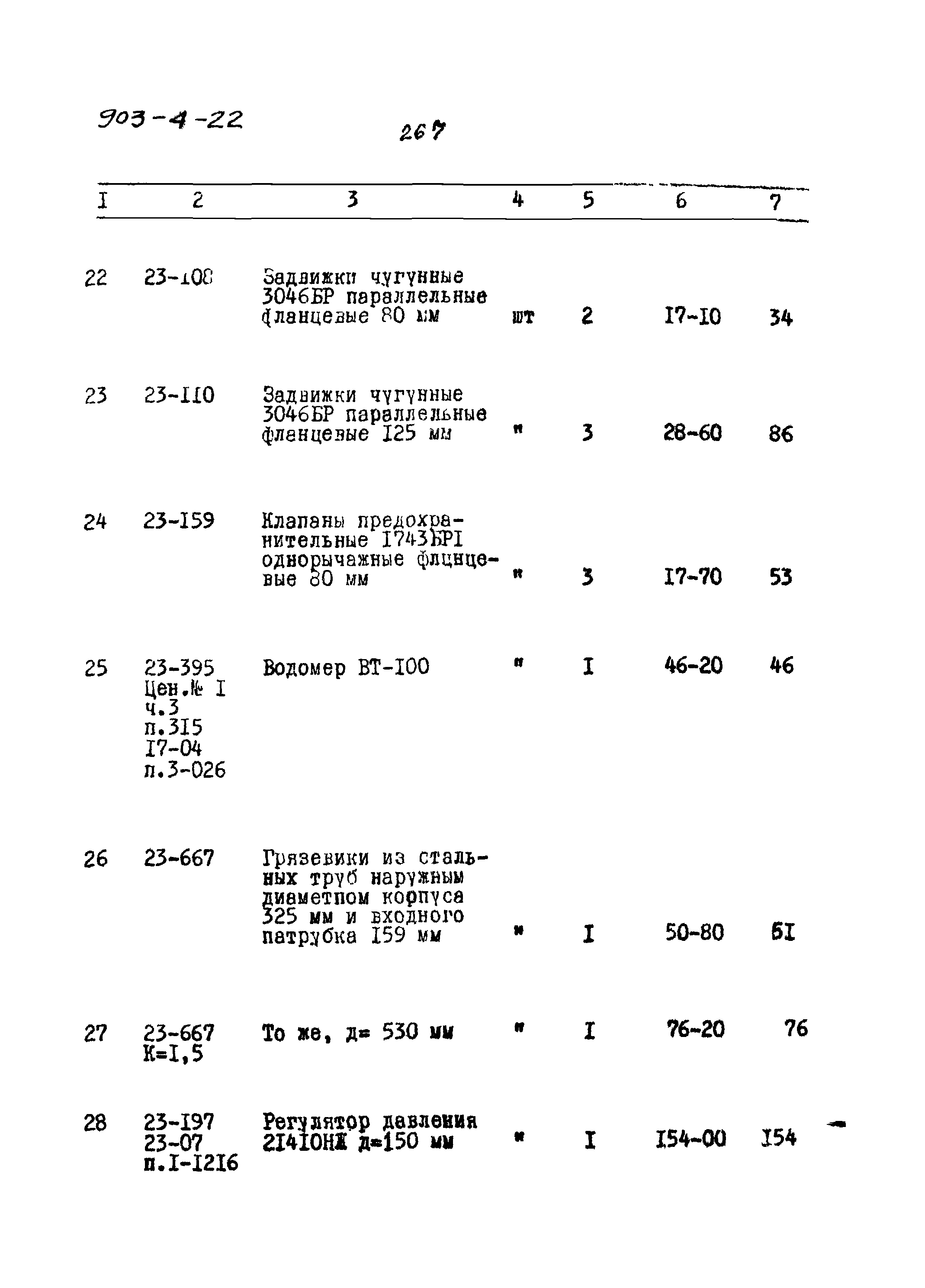 Типовой проект 903-4-22