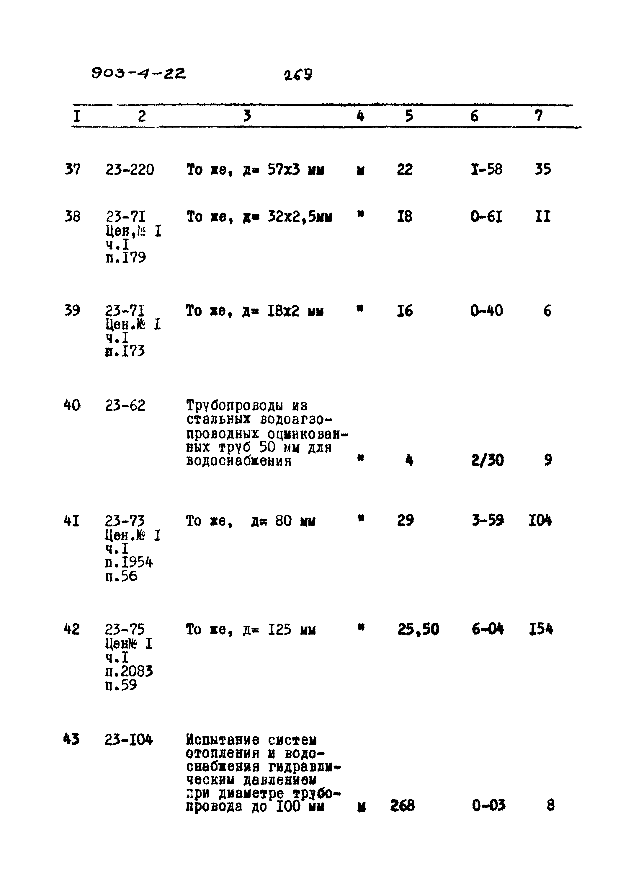Типовой проект 903-4-22