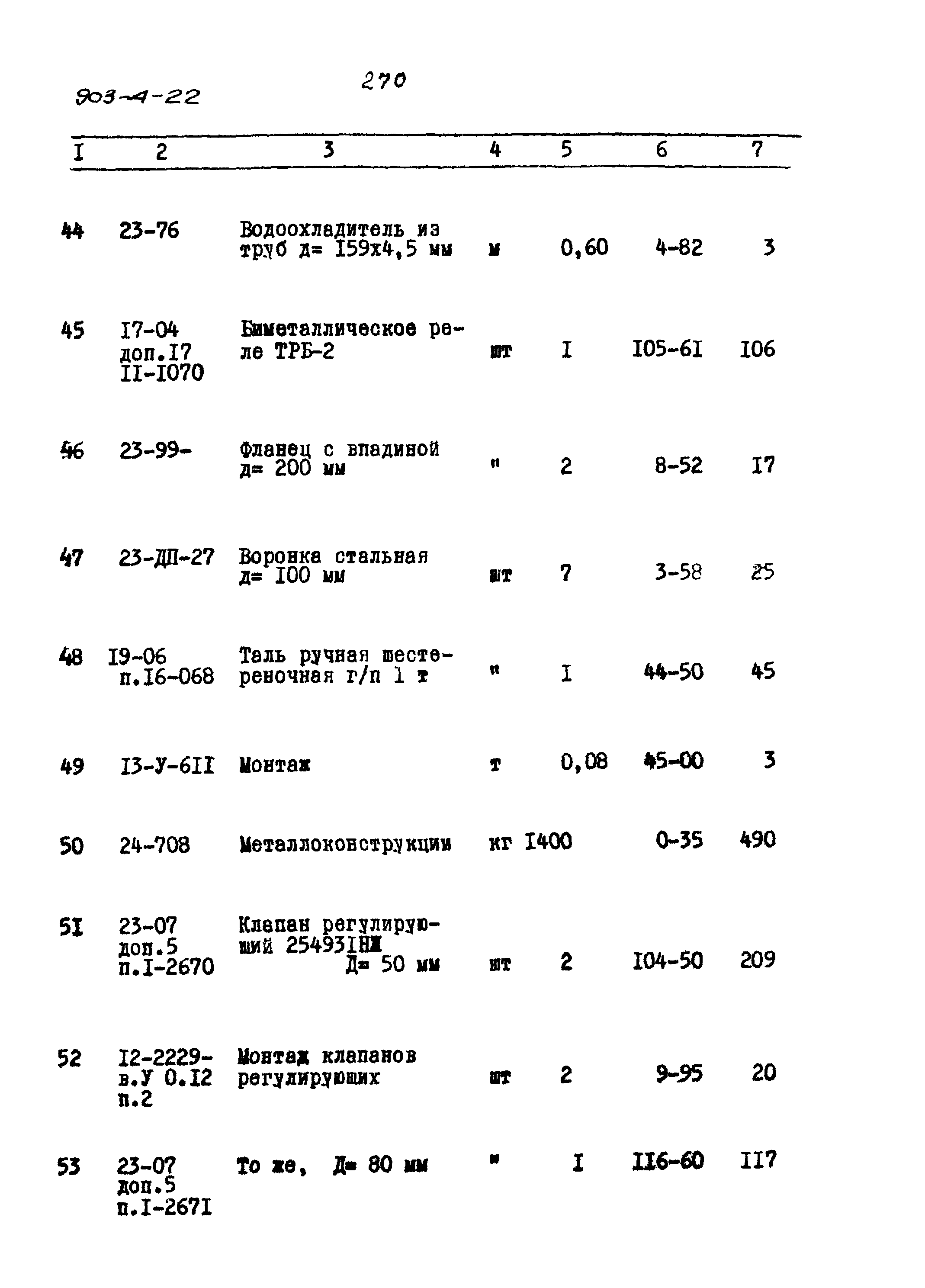 Типовой проект 903-4-22