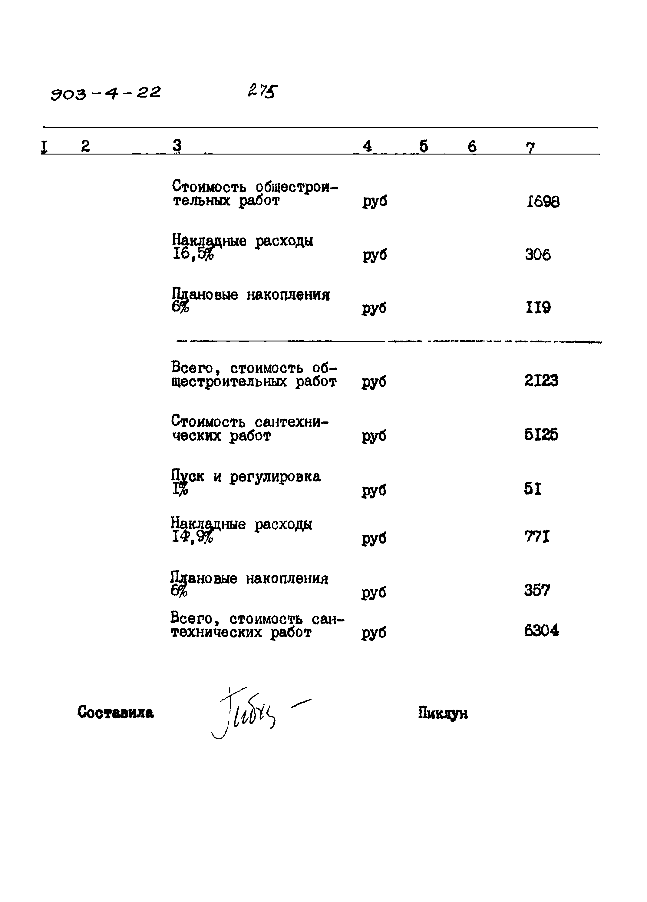 Типовой проект 903-4-22