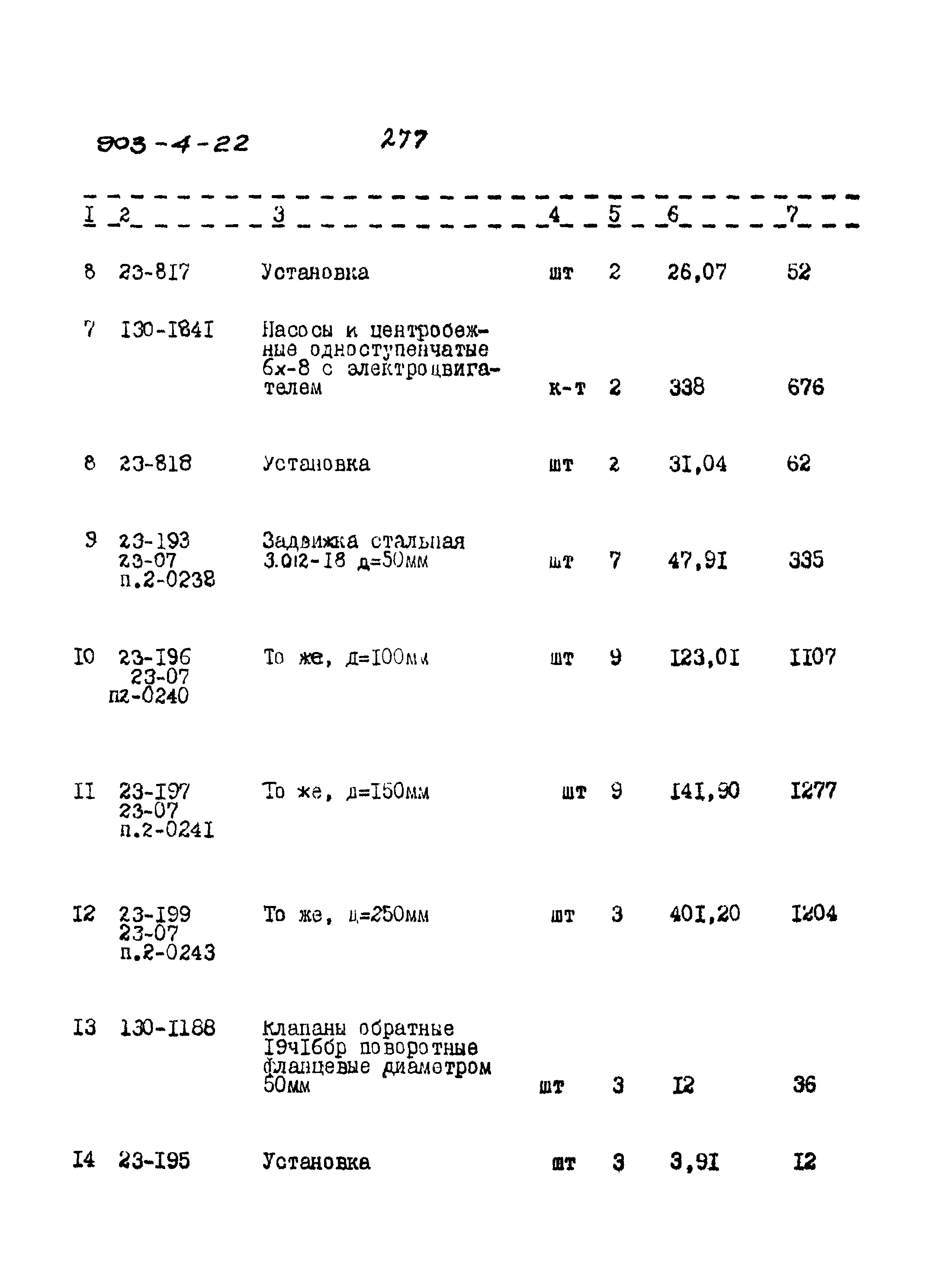 Типовой проект 903-4-22