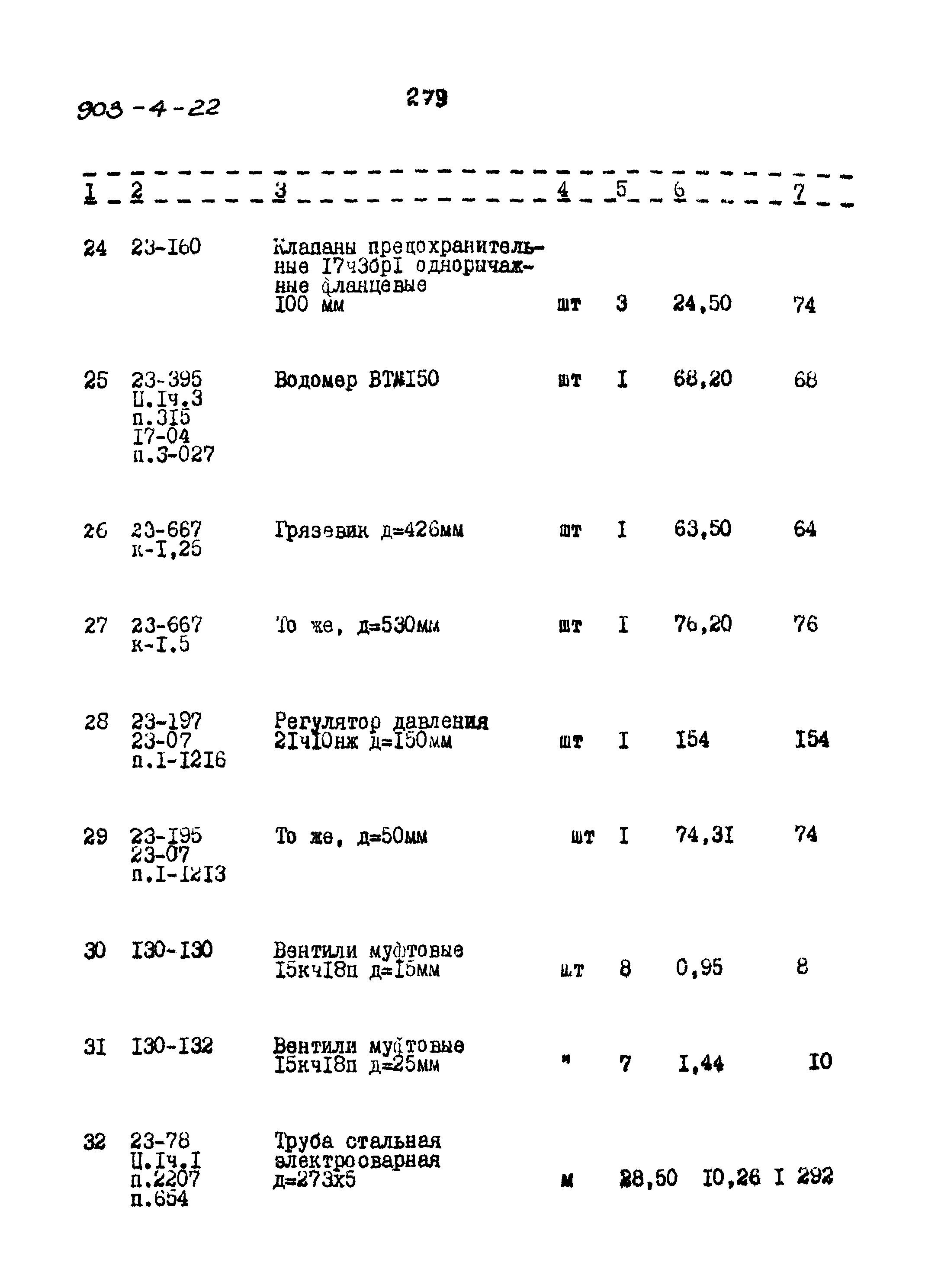 Типовой проект 903-4-22