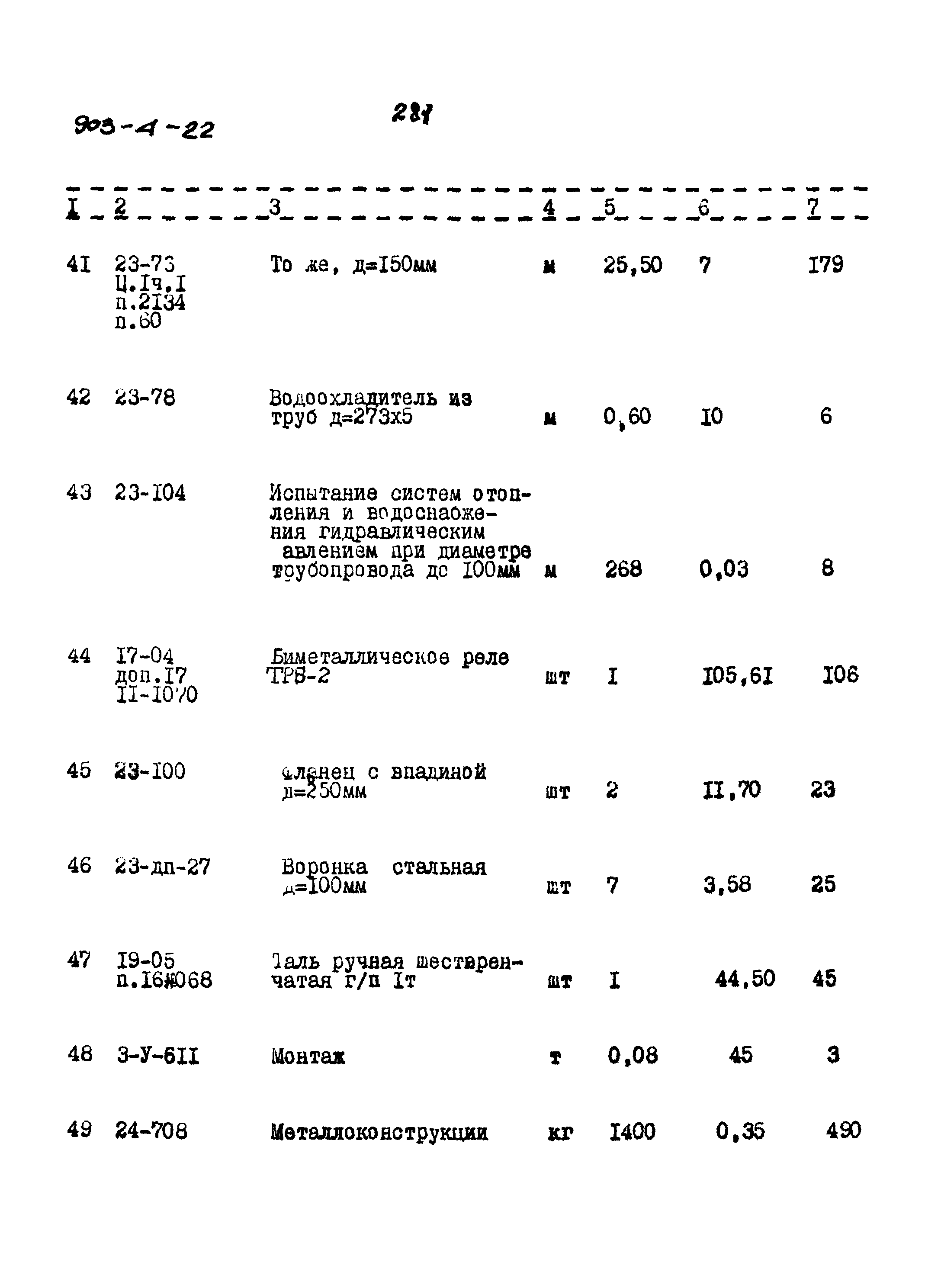 Типовой проект 903-4-22