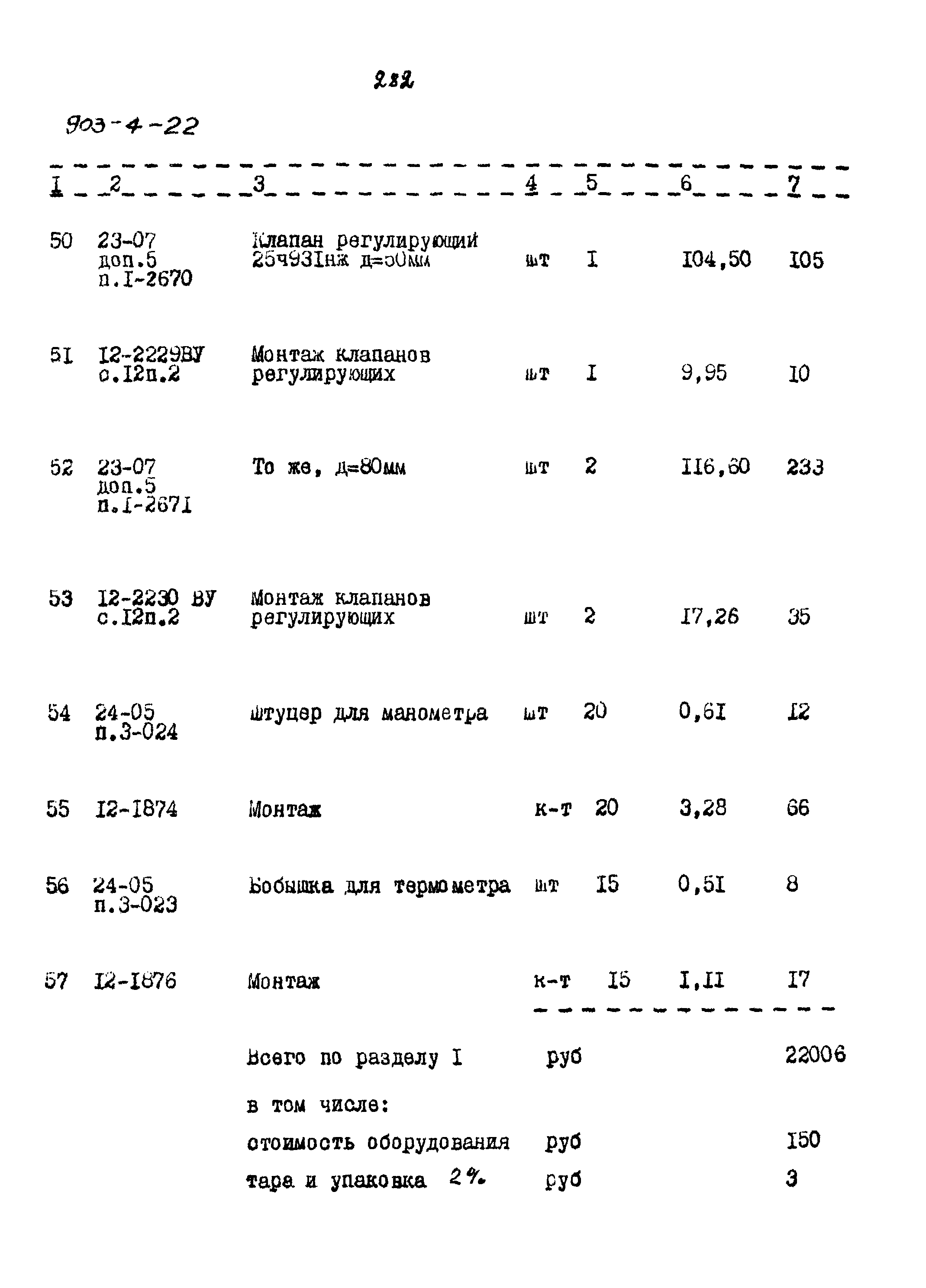 Типовой проект 903-4-22