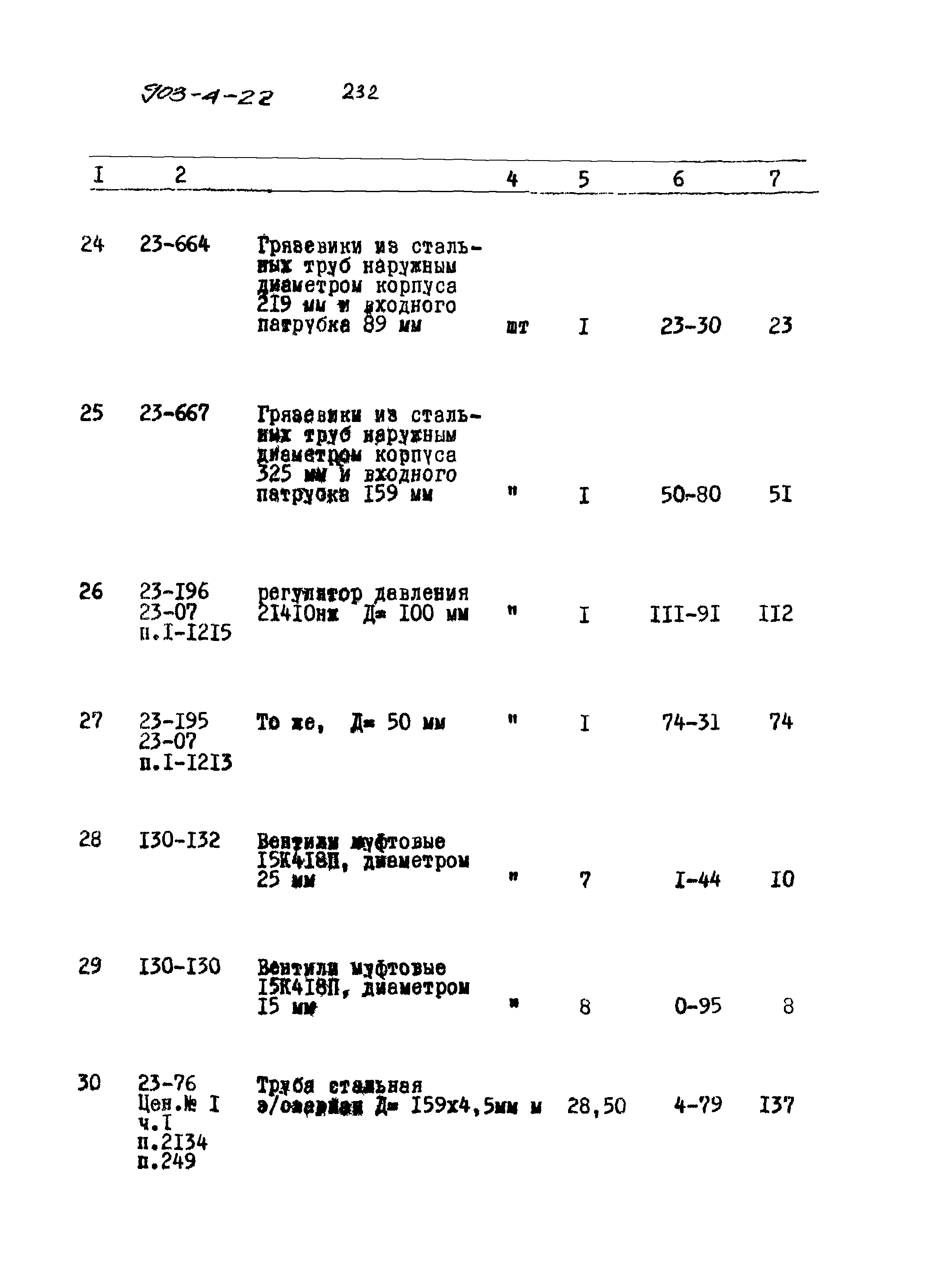 Типовой проект 903-4-22