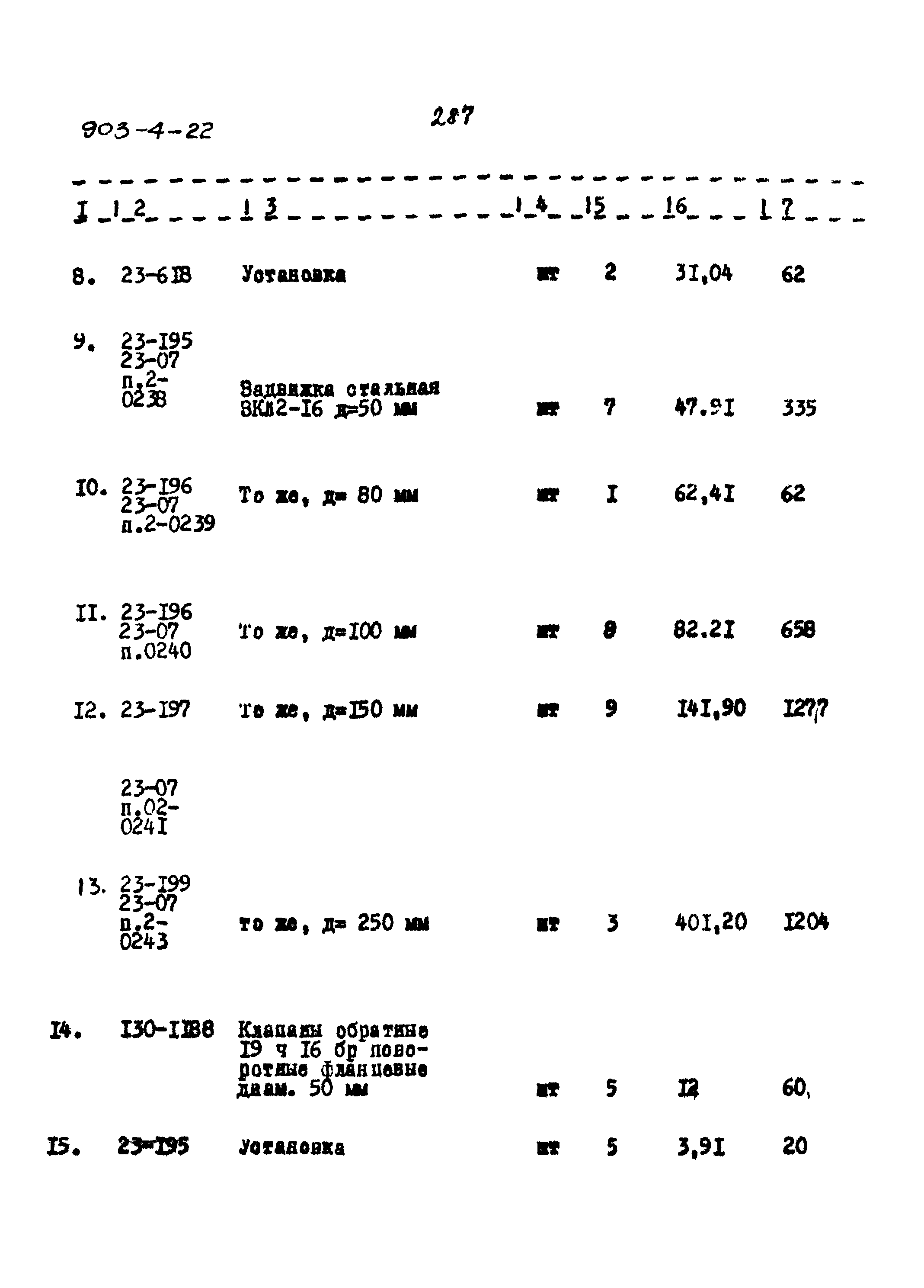 Типовой проект 903-4-22