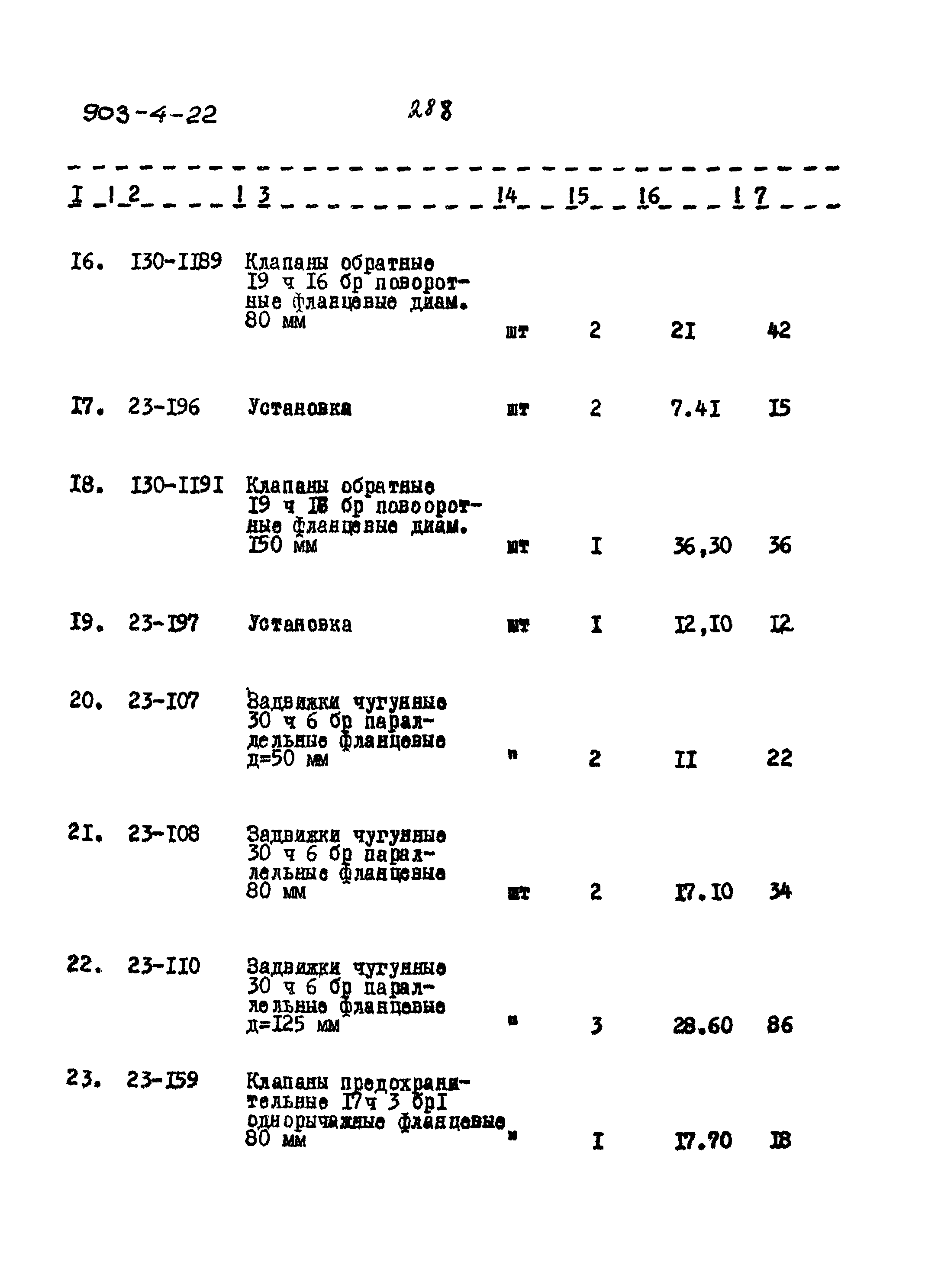 Типовой проект 903-4-22