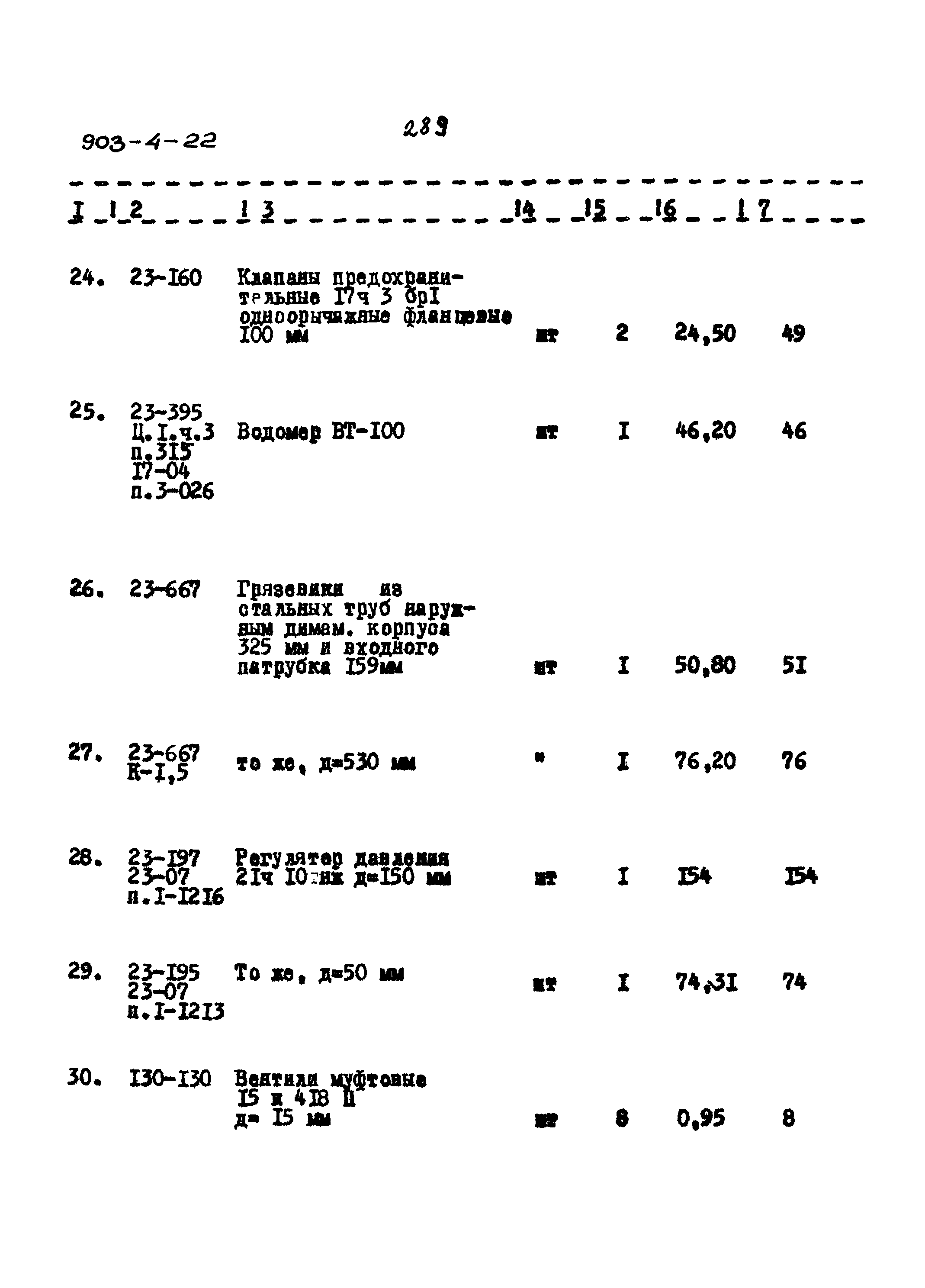 Типовой проект 903-4-22