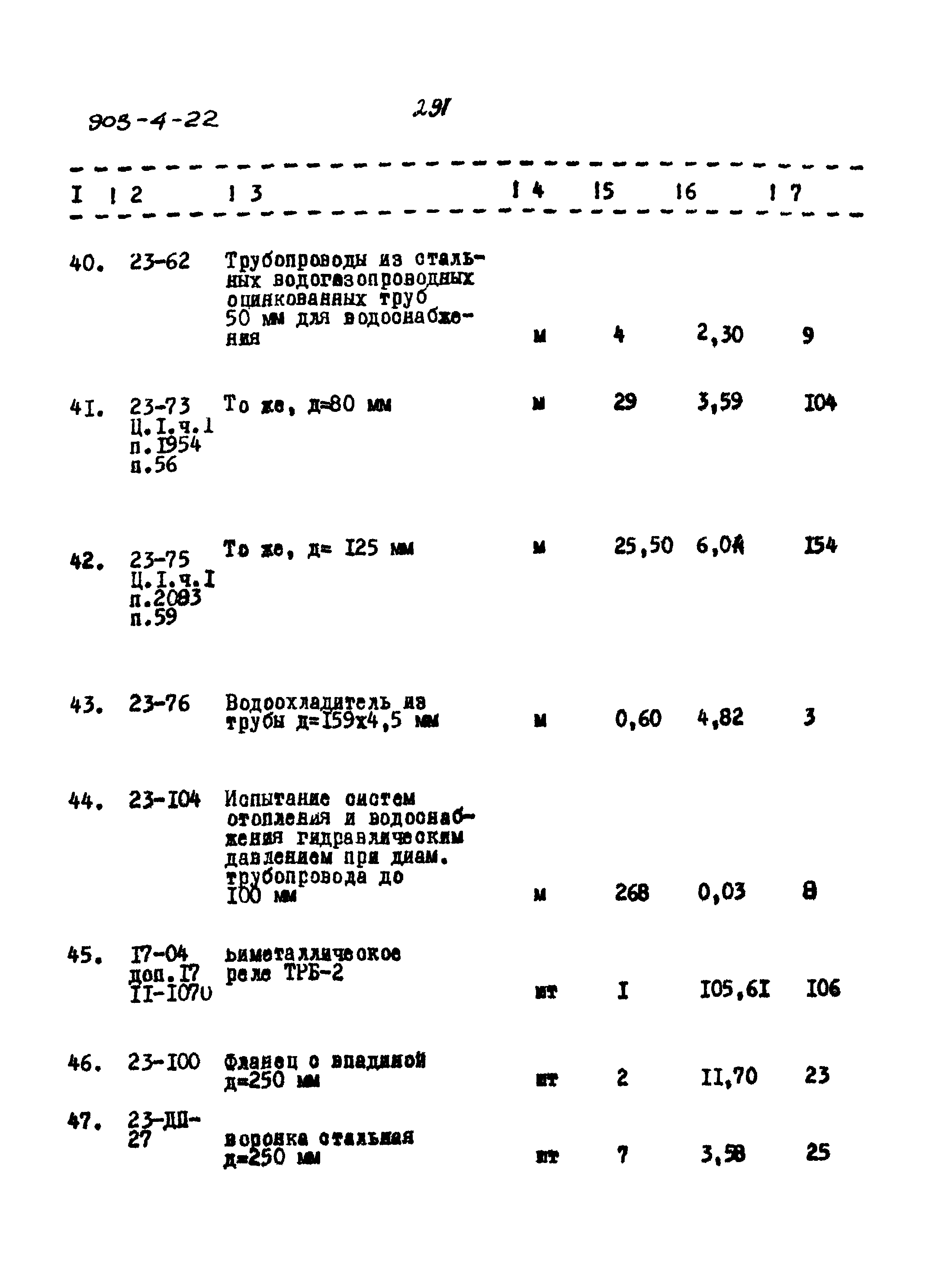 Типовой проект 903-4-22