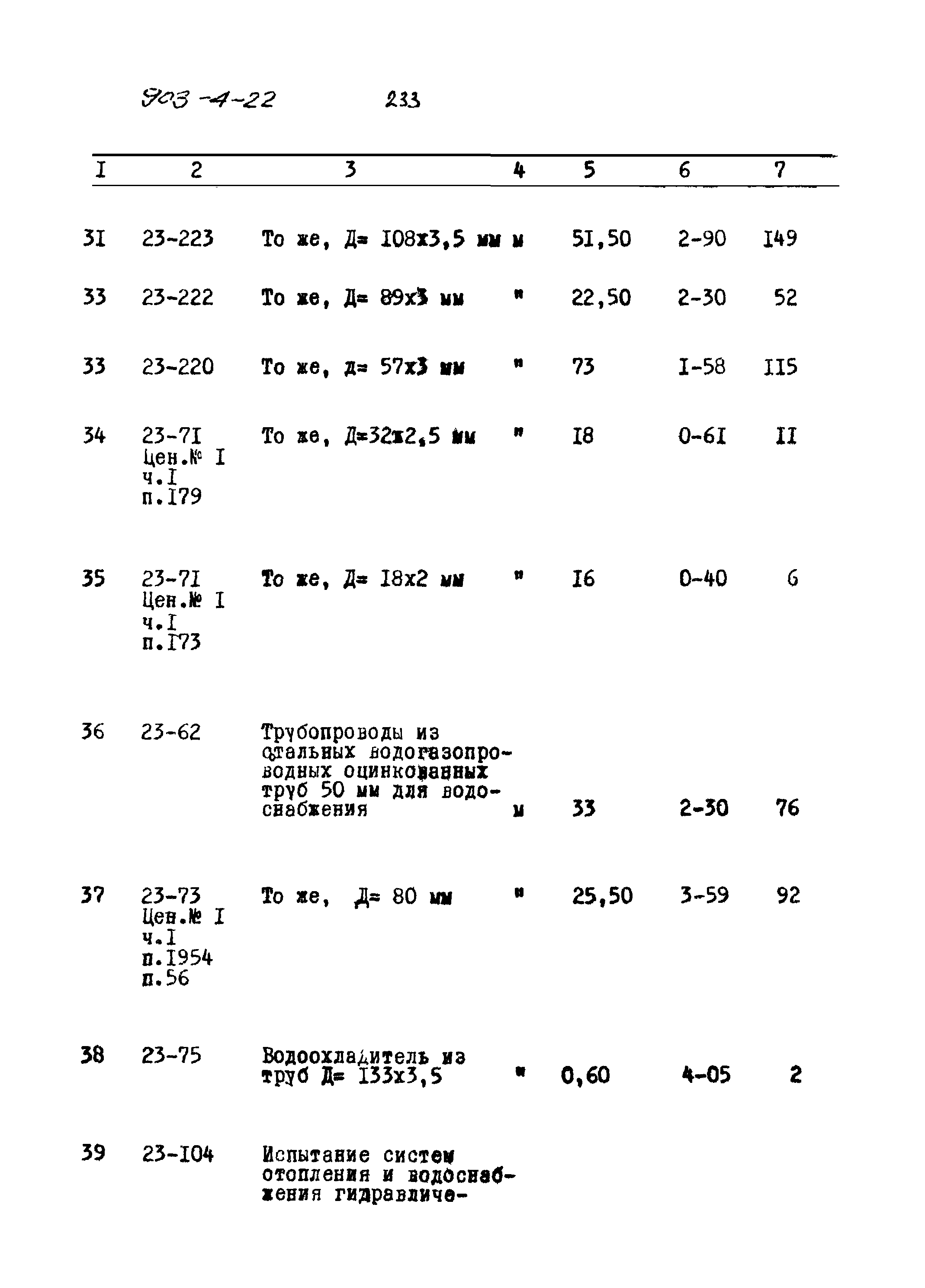 Типовой проект 903-4-22