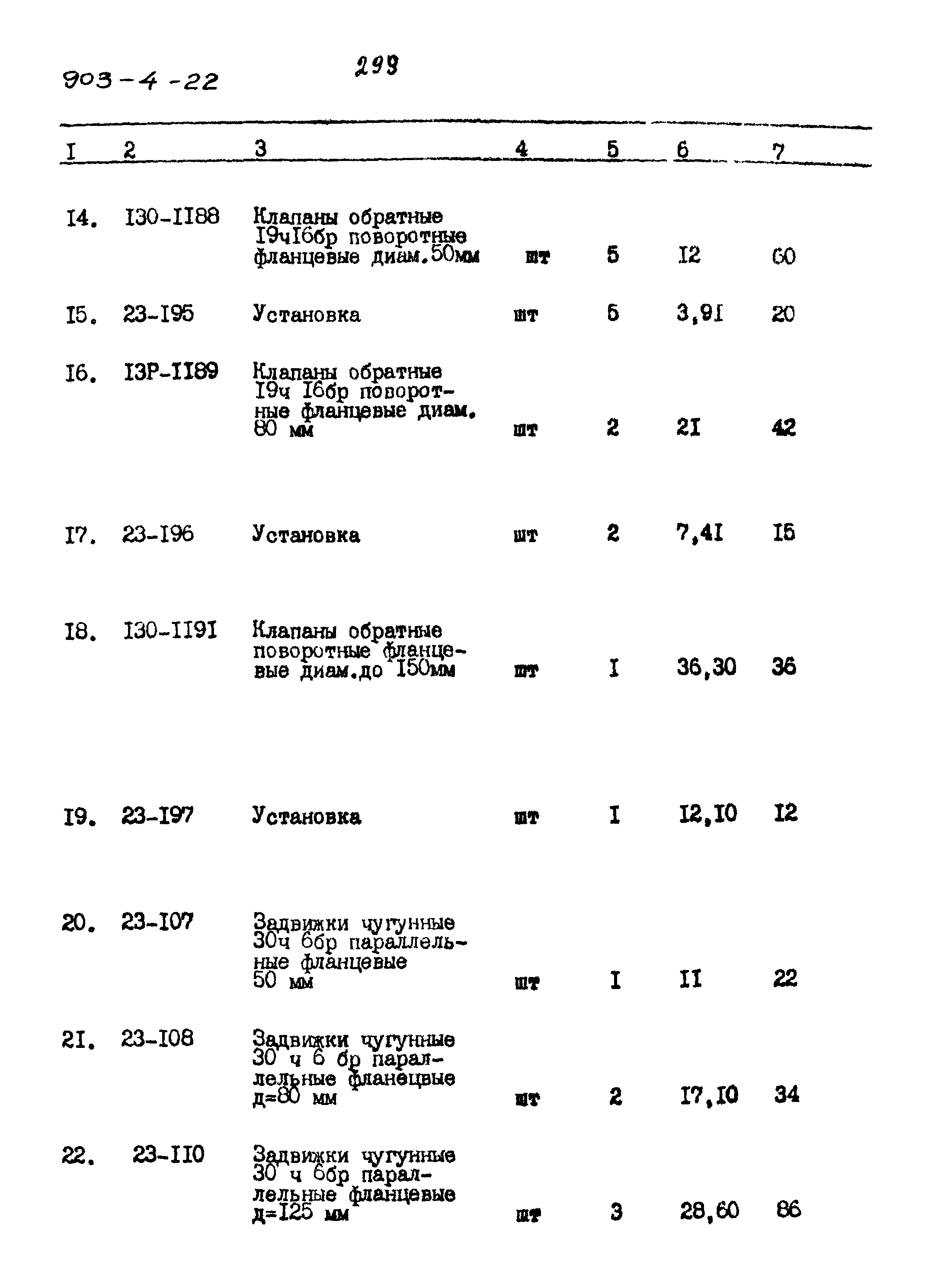 Типовой проект 903-4-22
