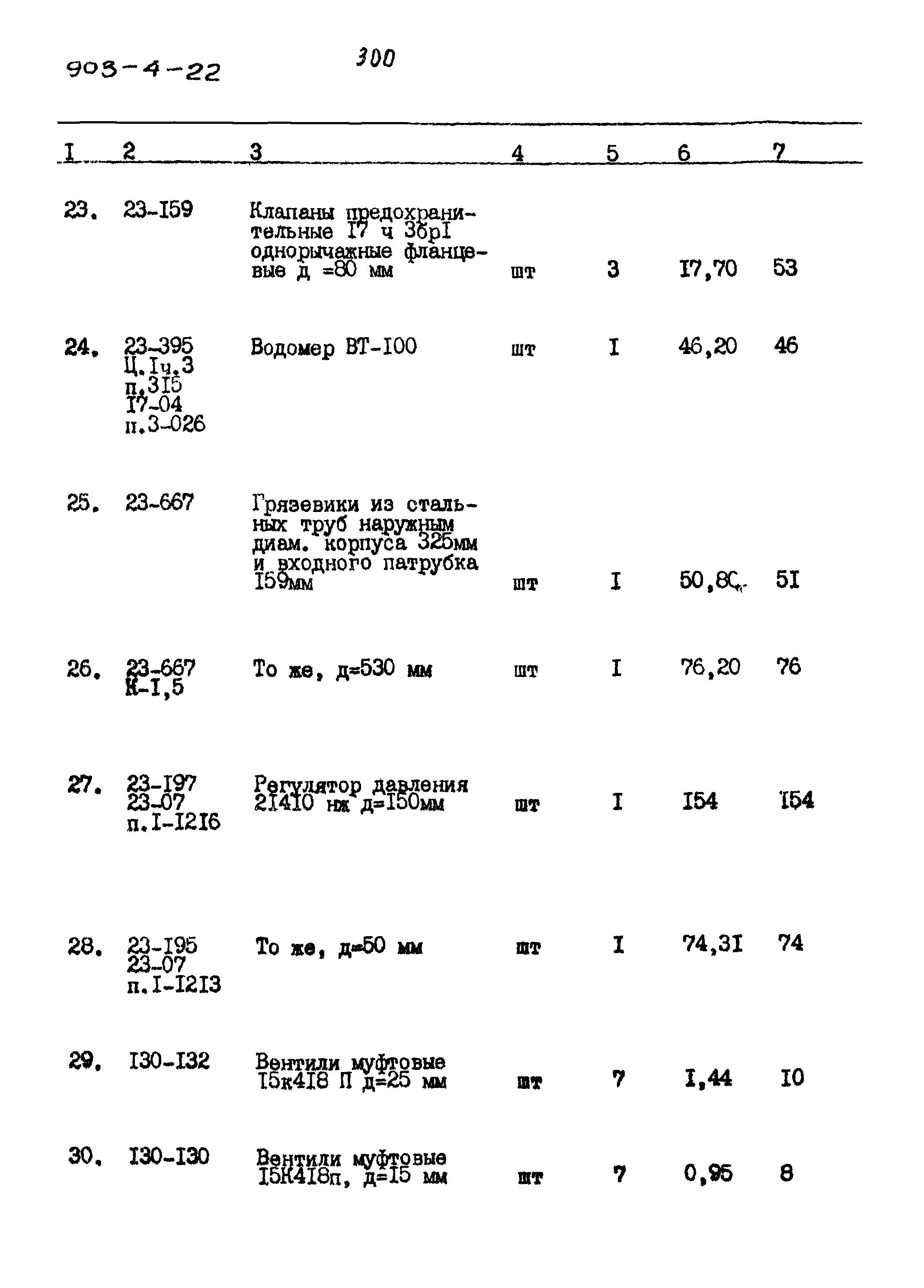 Типовой проект 903-4-22