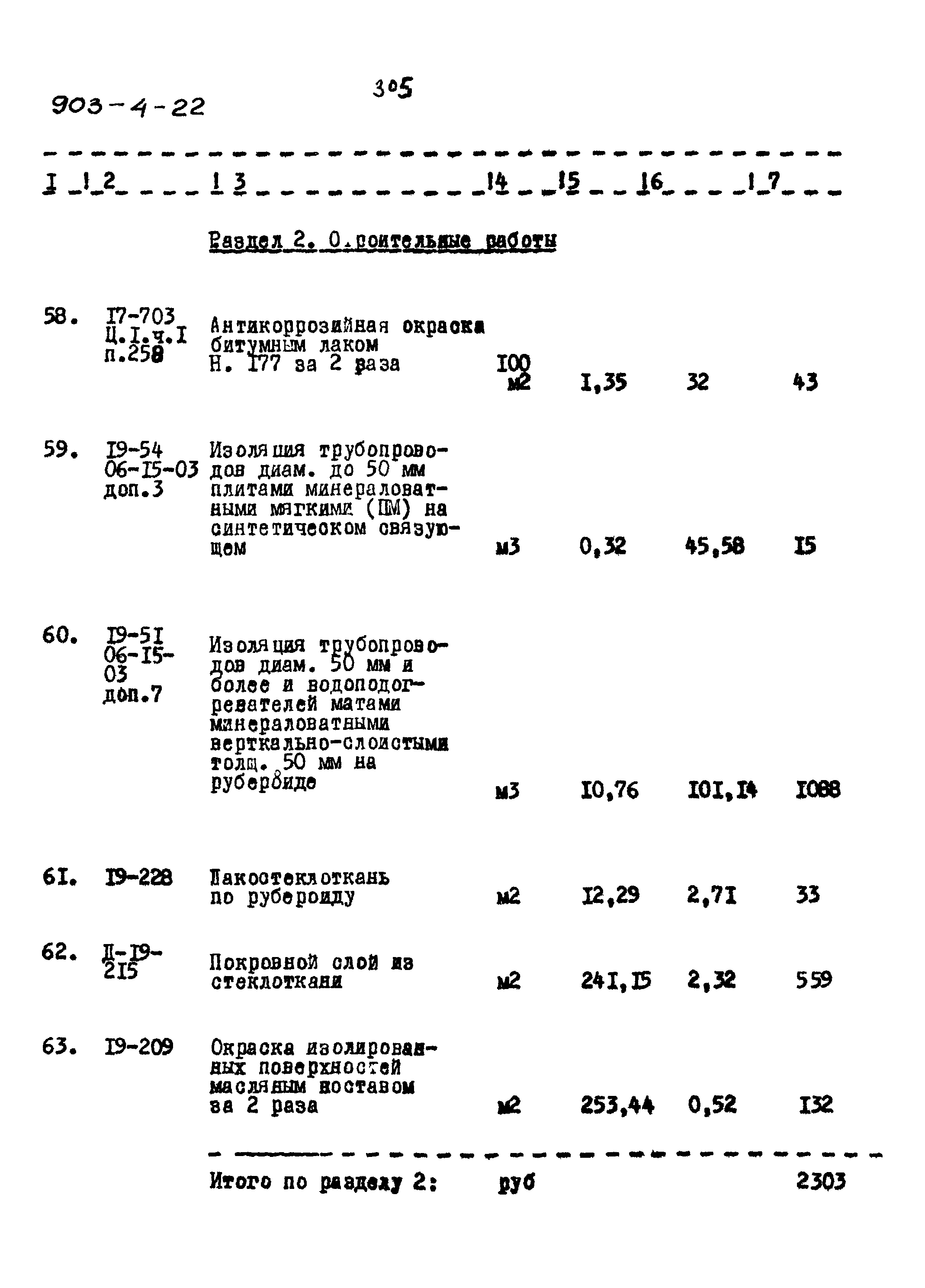 Типовой проект 903-4-22