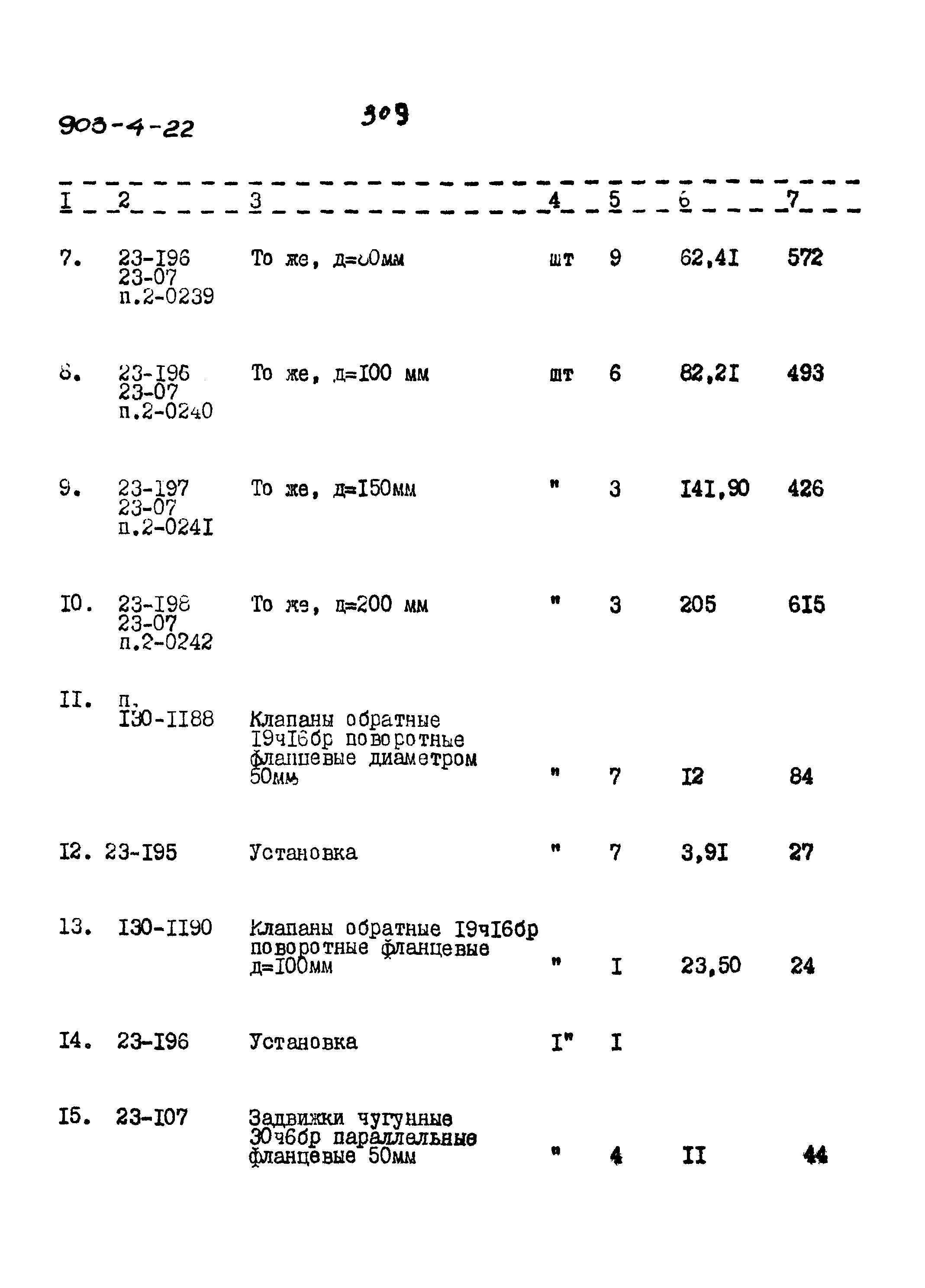 Типовой проект 903-4-22