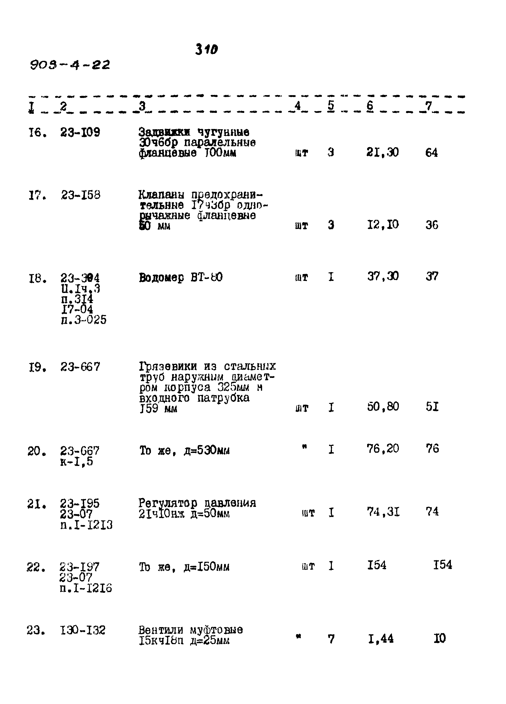 Типовой проект 903-4-22