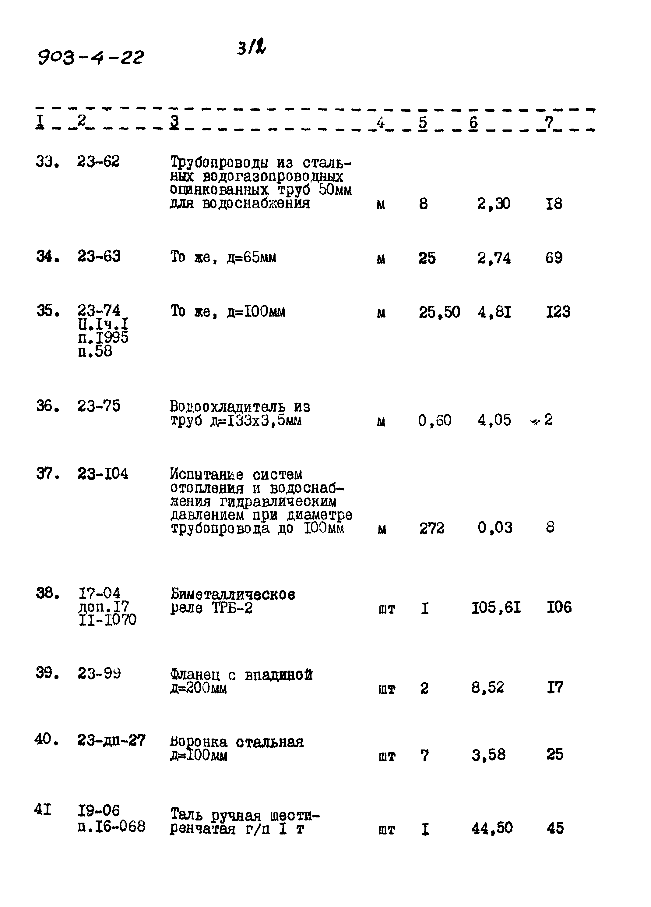 Типовой проект 903-4-22