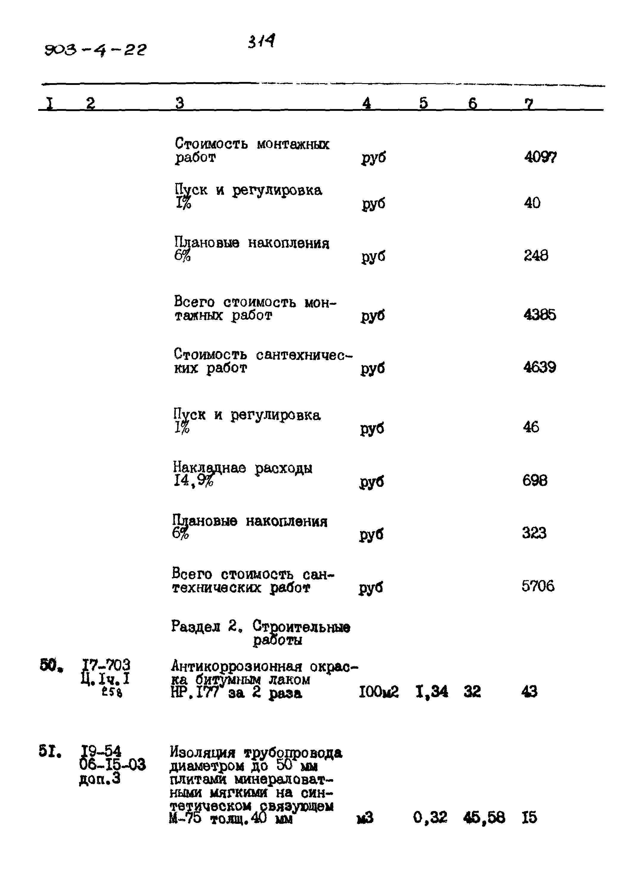 Типовой проект 903-4-22