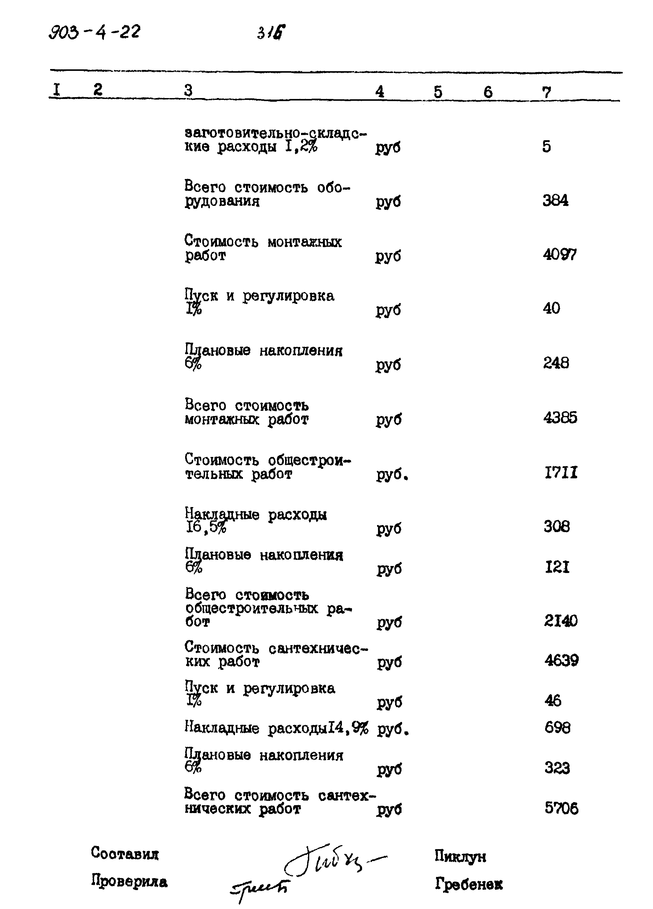 Типовой проект 903-4-22
