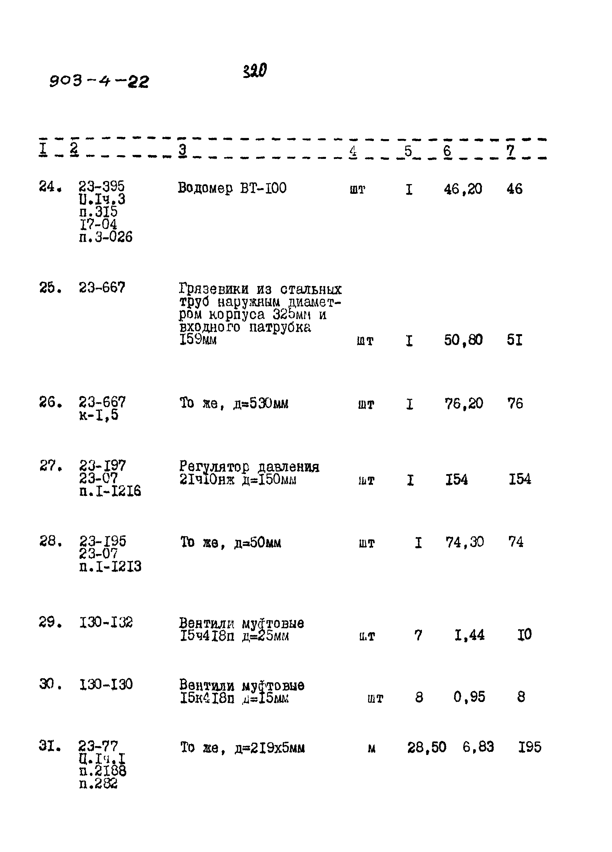 Типовой проект 903-4-22