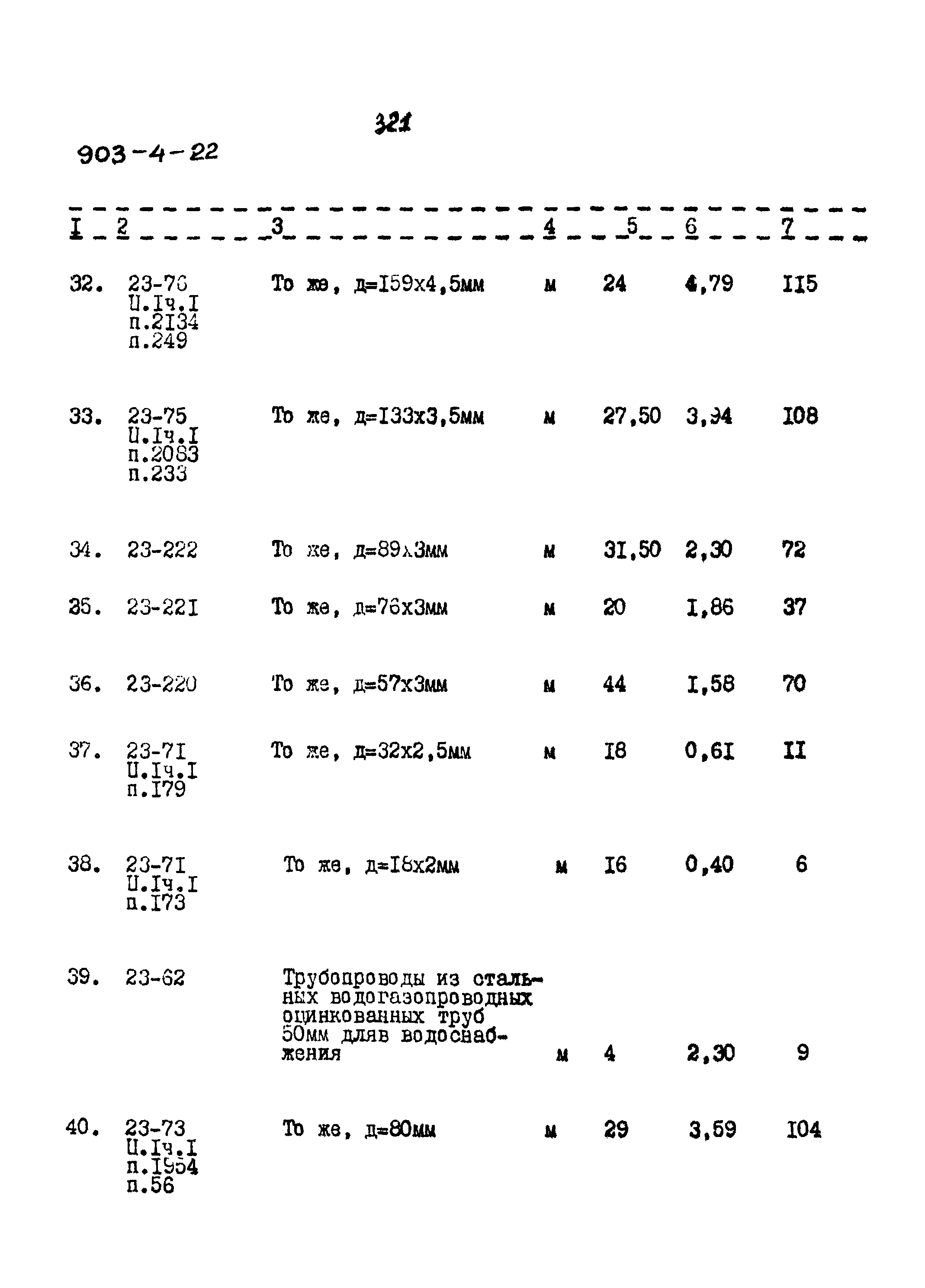 Типовой проект 903-4-22