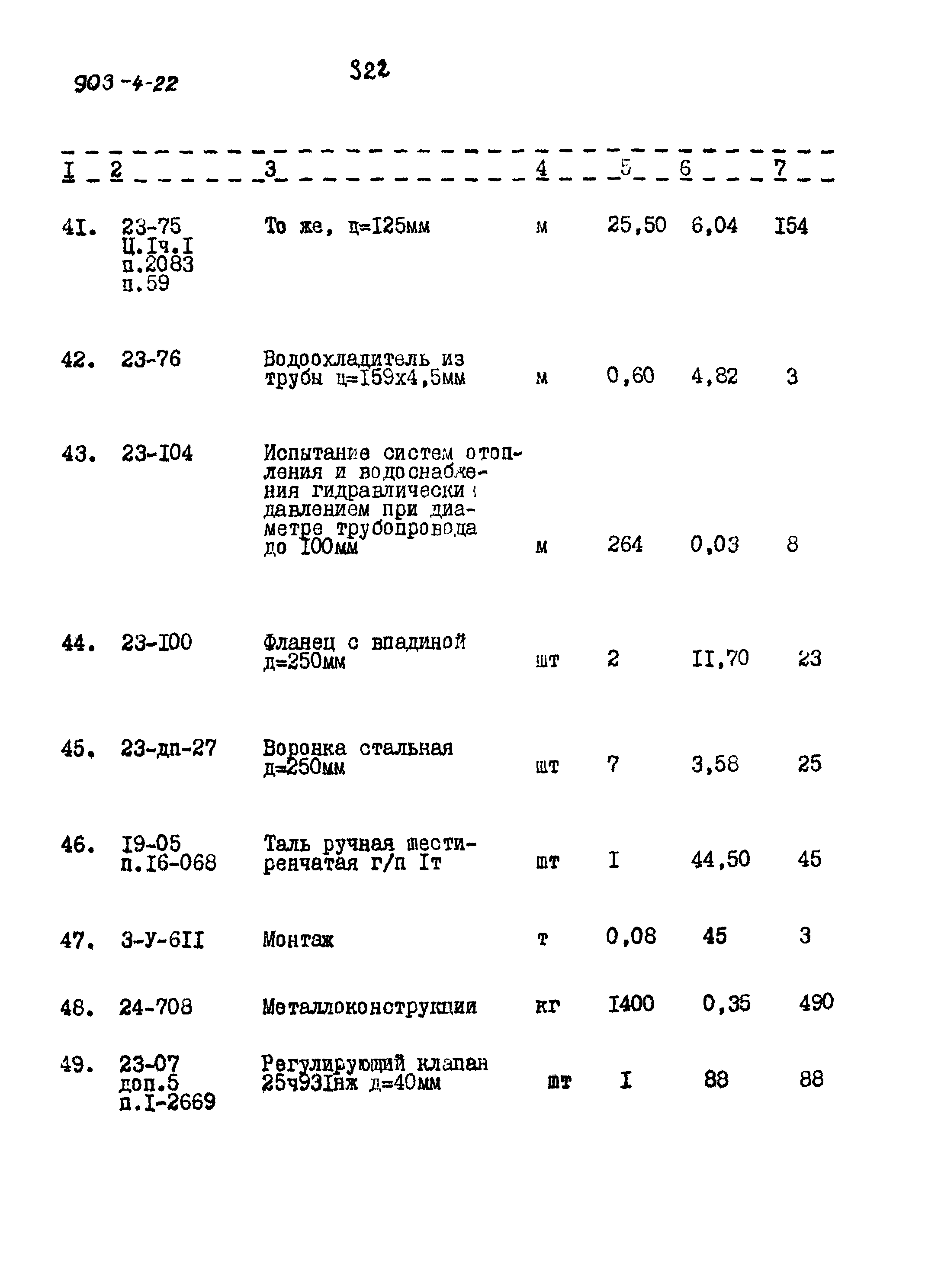 Типовой проект 903-4-22
