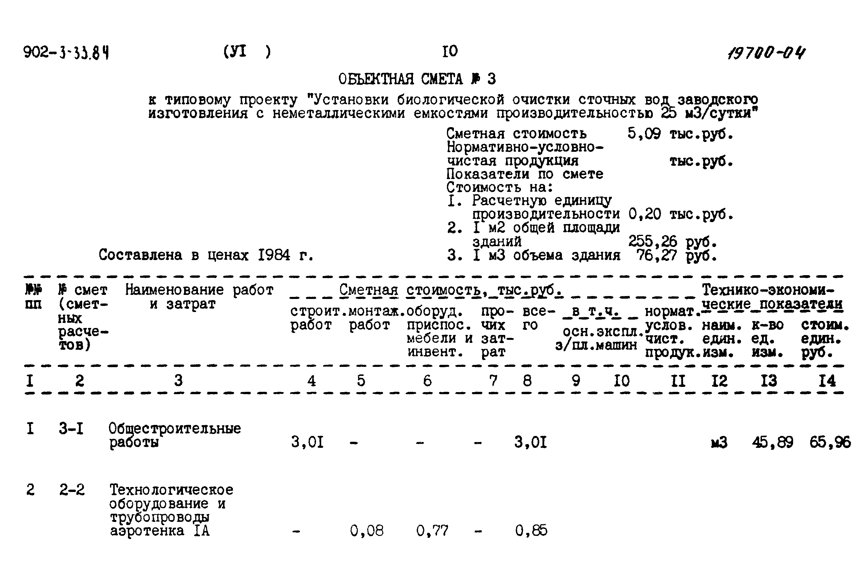 Типовой проект 902-3-33.84